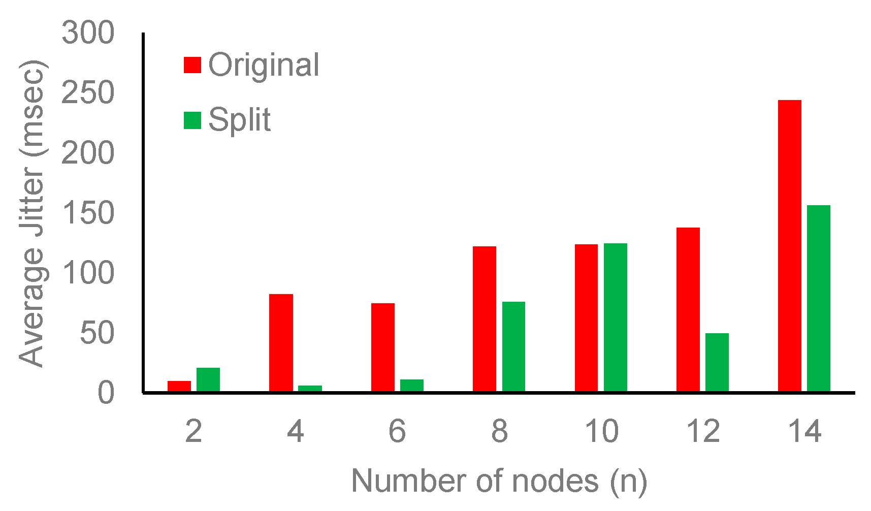 Symmetry 15 00969 g017 550