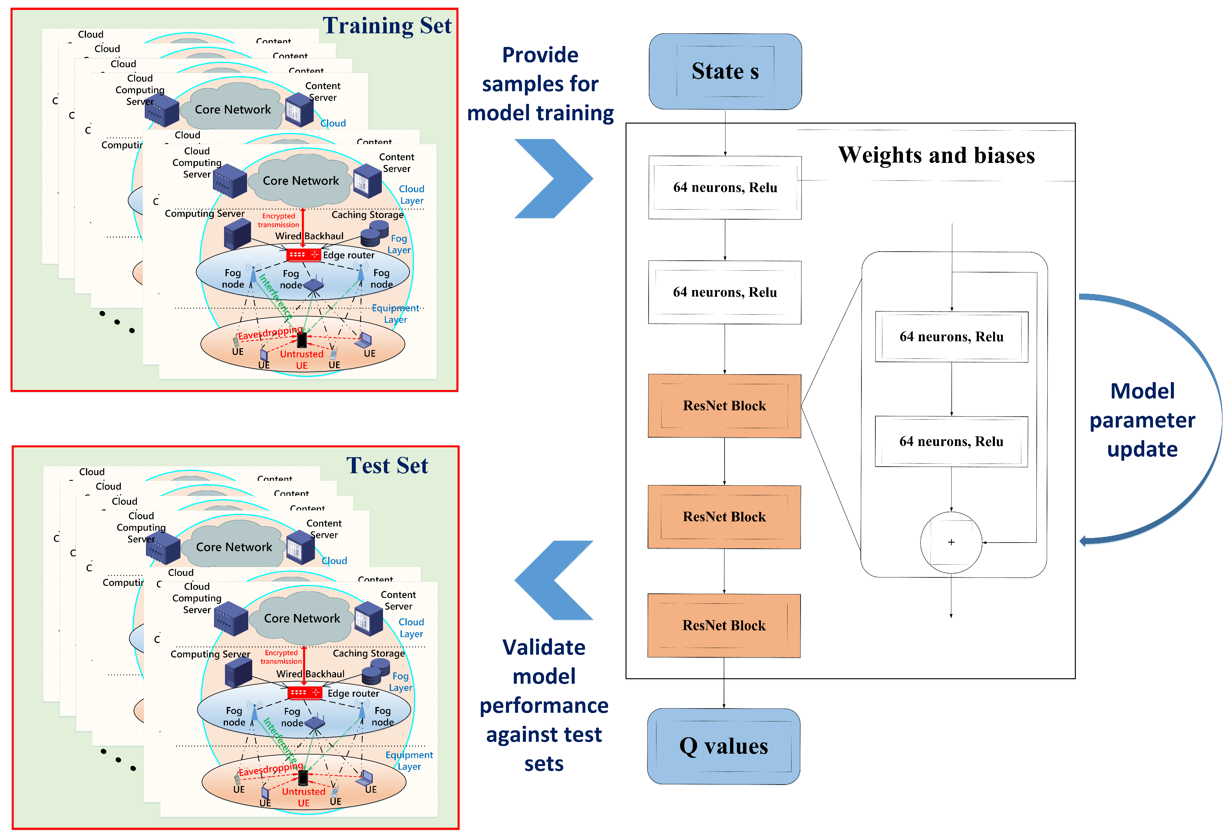 Symmetry 15 00974 g003
