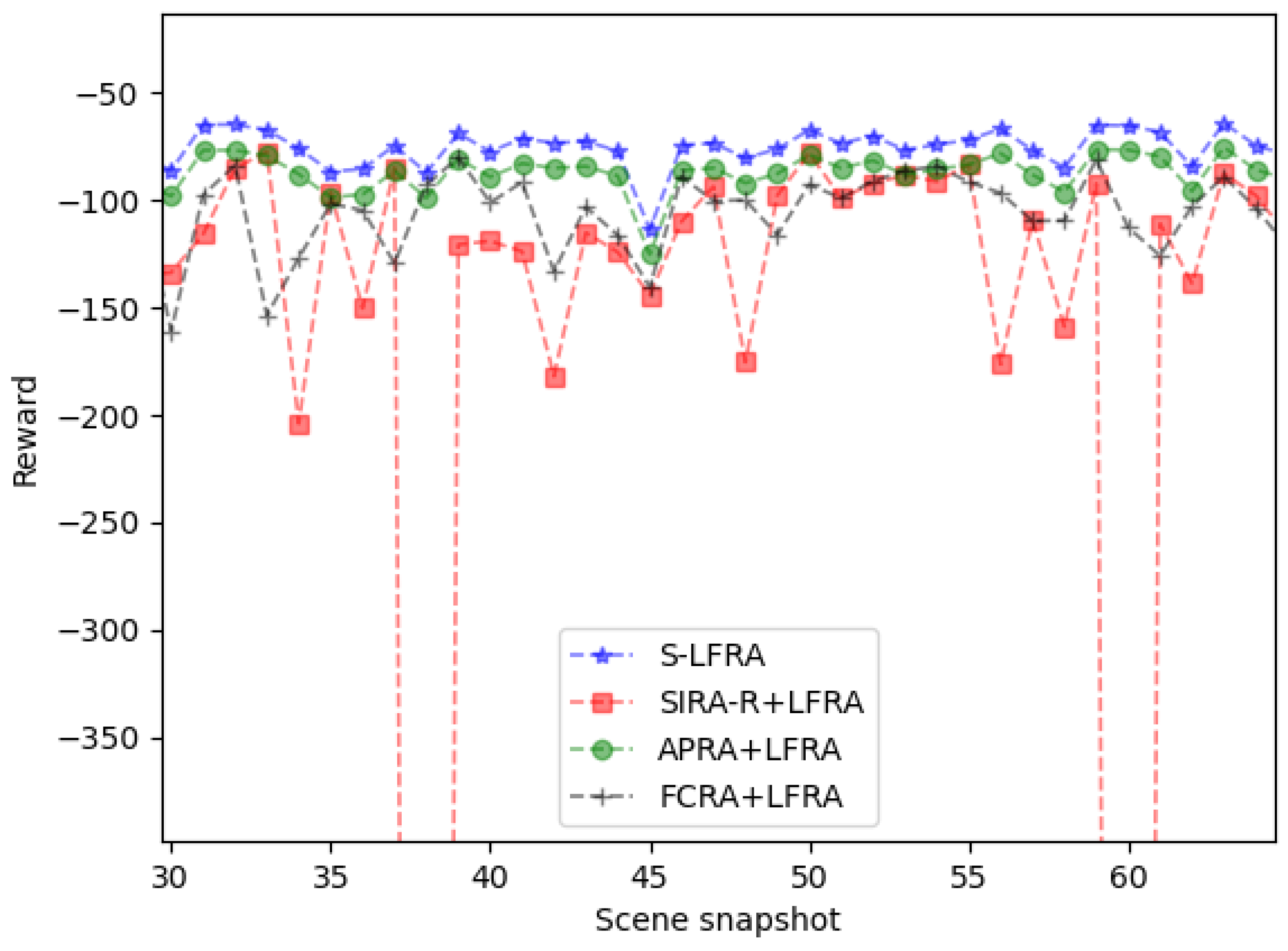 Symmetry 15 00974 g007