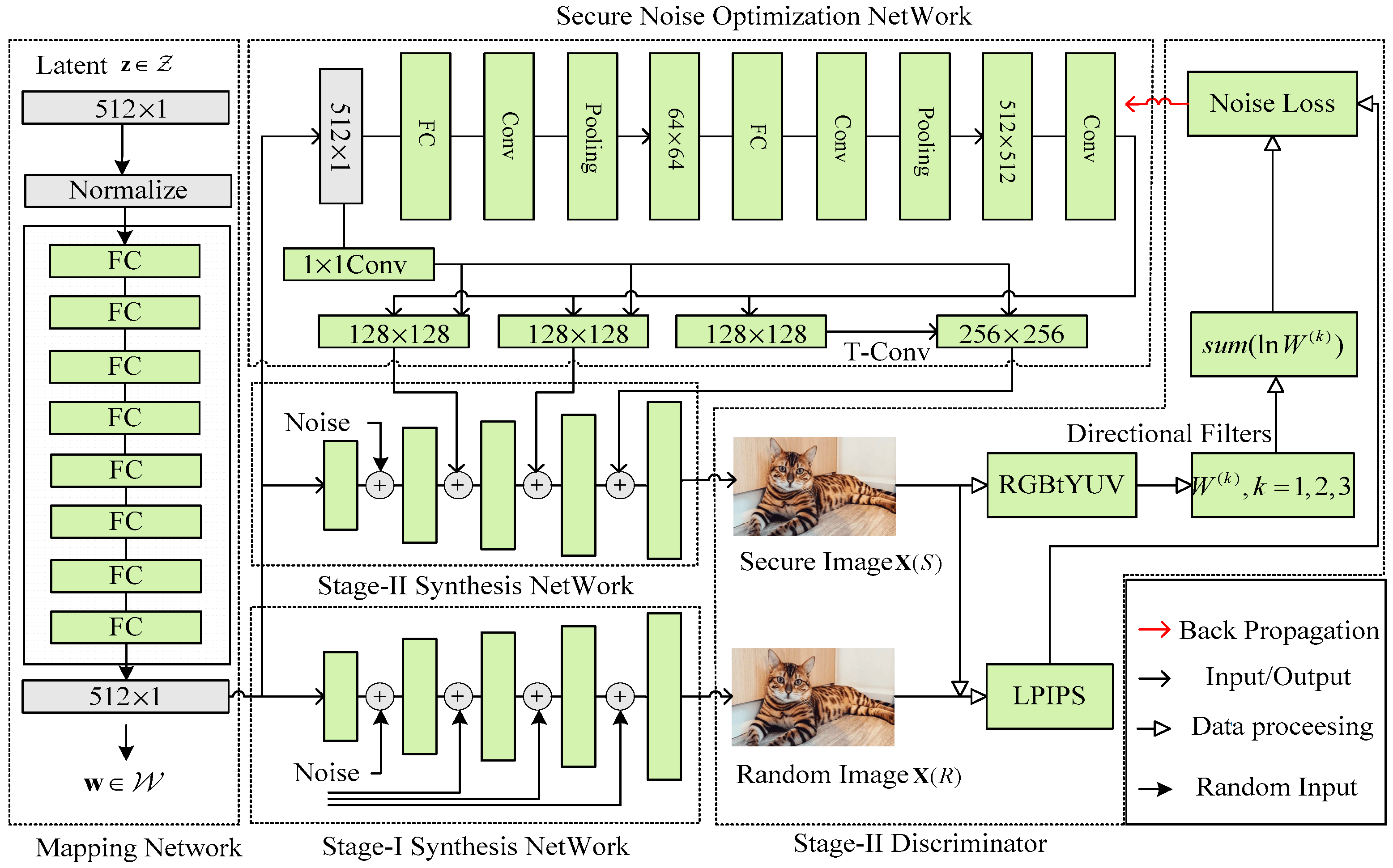 Symmetry 15 00979 g002