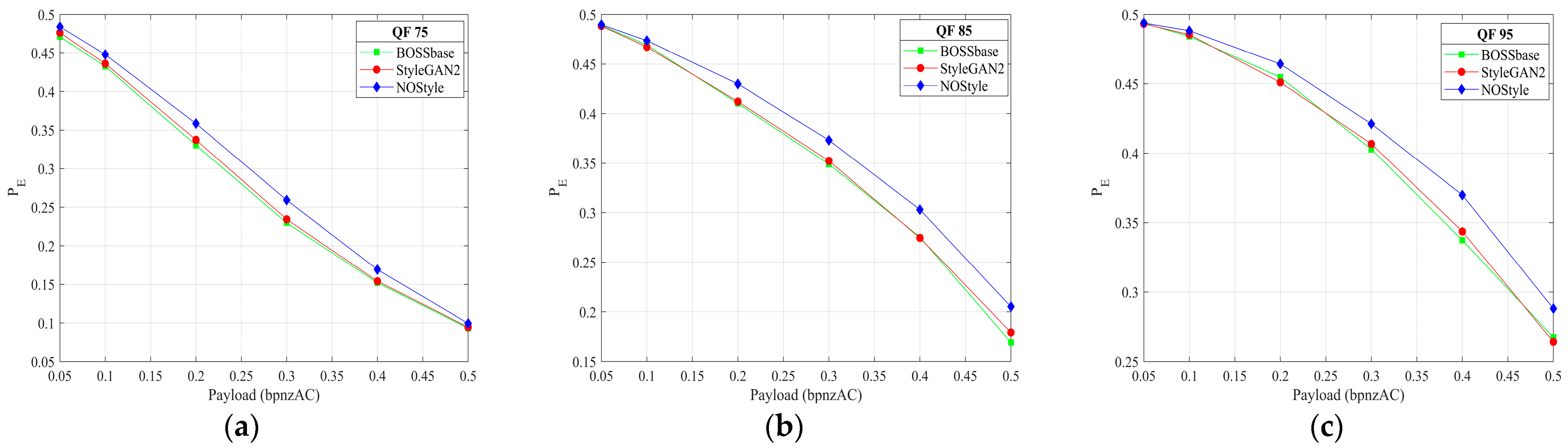 Symmetry 15 00979 g009