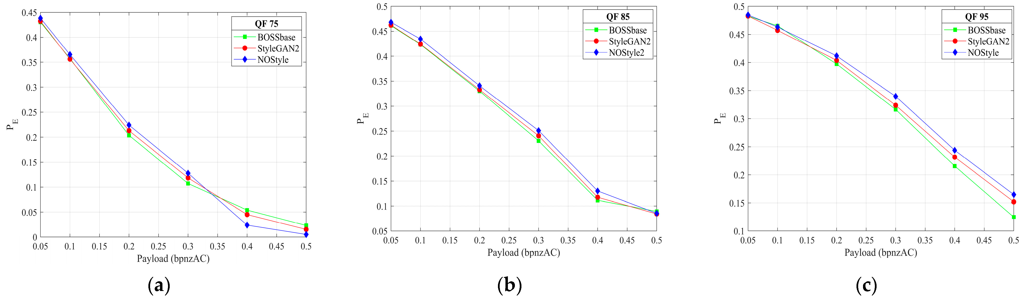 Symmetry 15 00979 g010