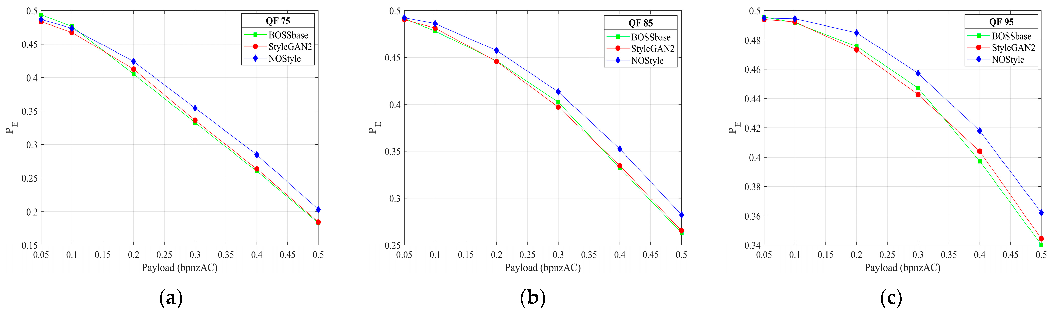 Symmetry 15 00979 g011