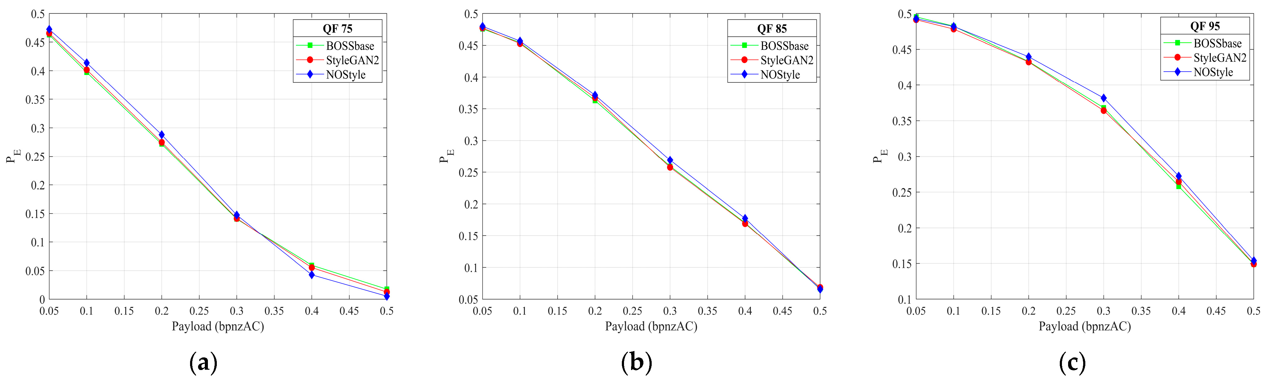 Symmetry 15 00979 g012