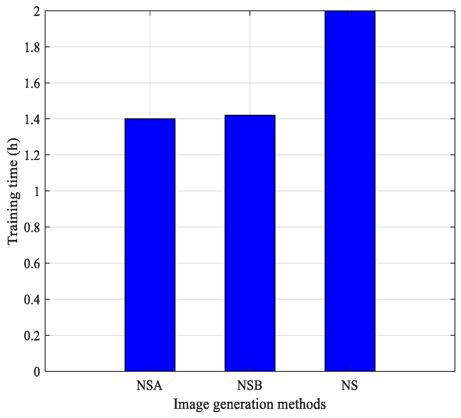Symmetry 15 00979 g013