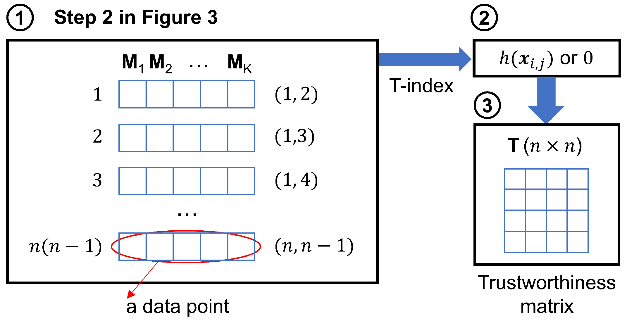 Symmetry 15 00982 g004
