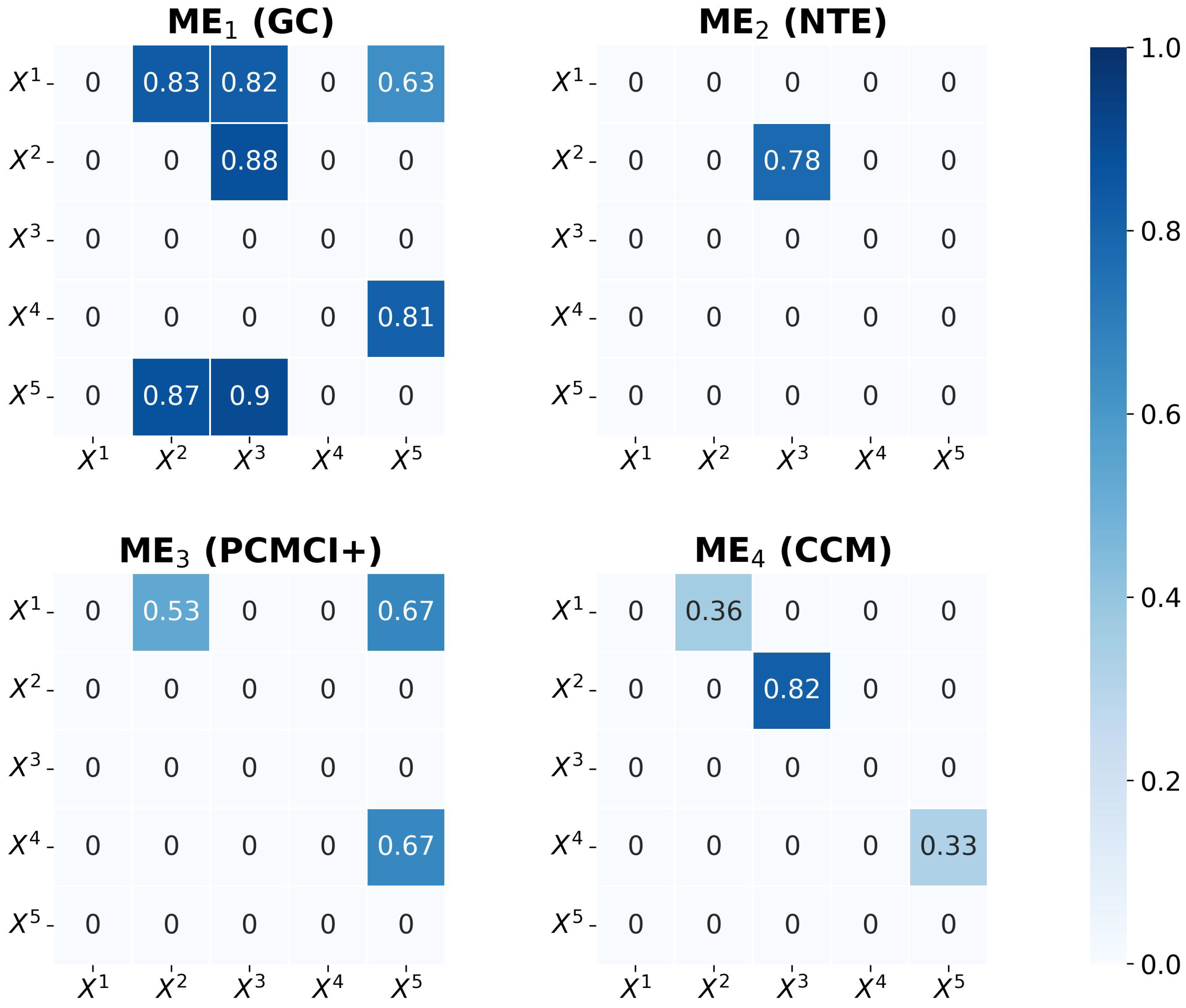 Symmetry 15 00982 g009