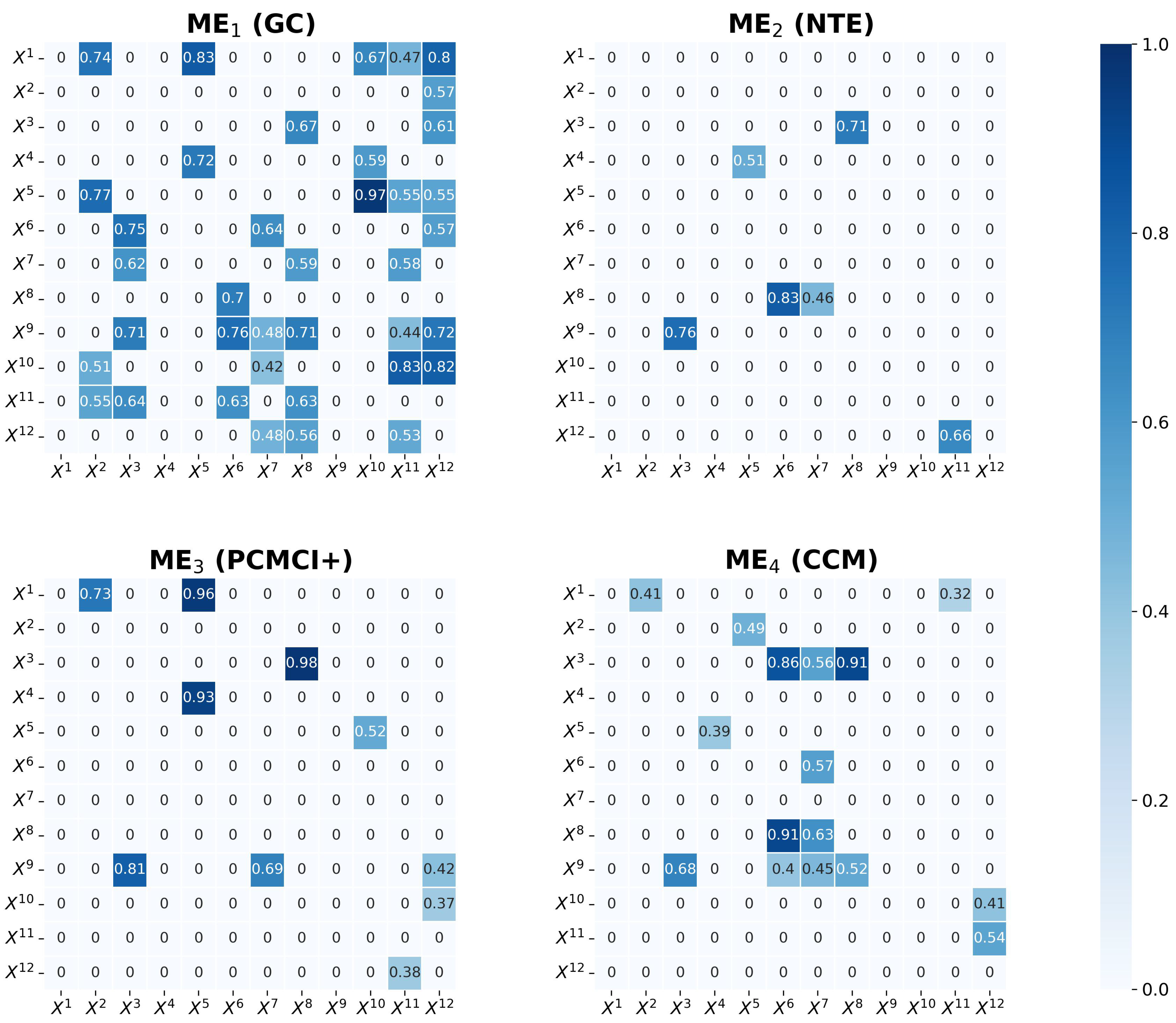 Symmetry 15 00982 g012