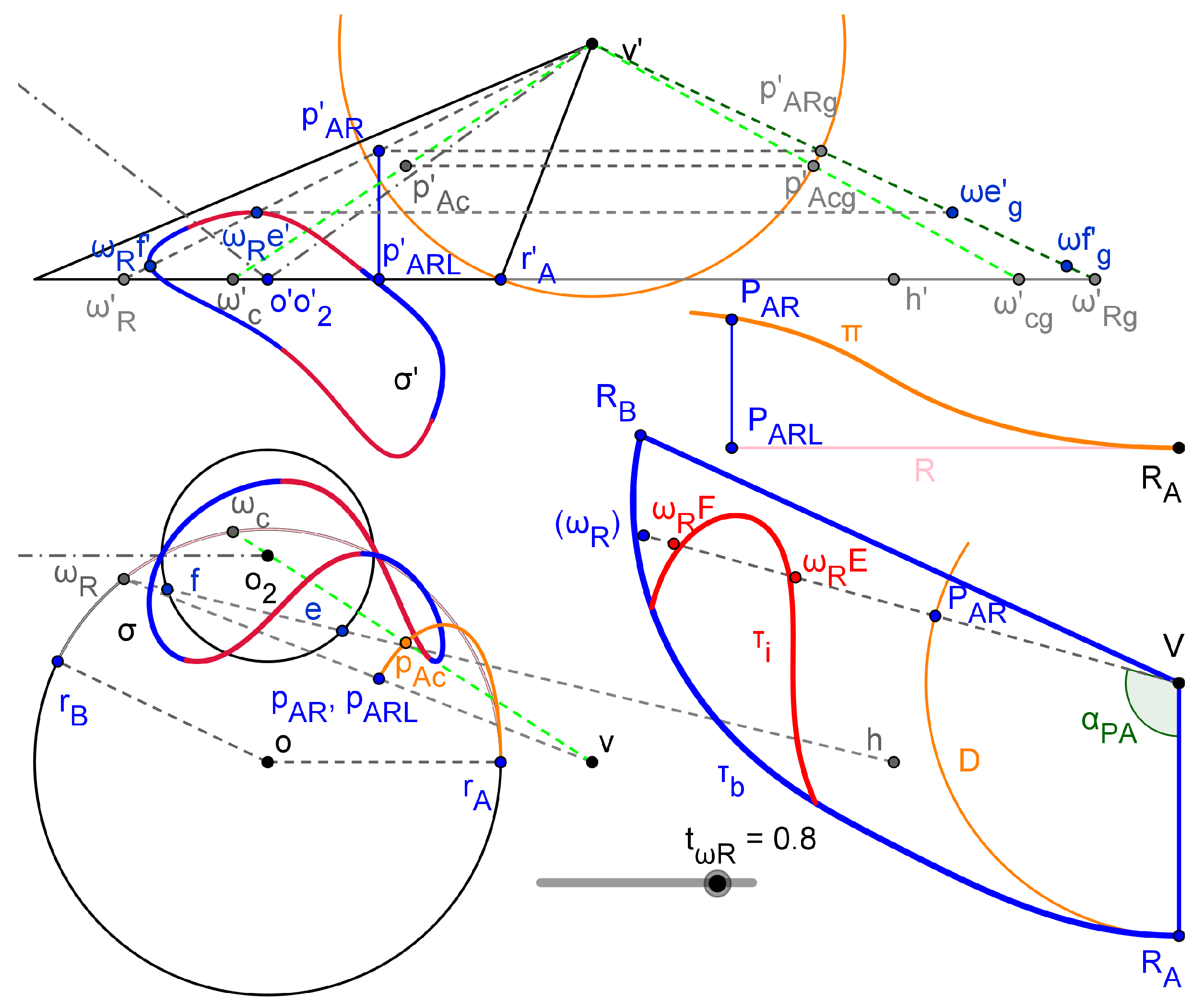 Symmetry 15 00984 g006 Symmetry 15 00984 g006
