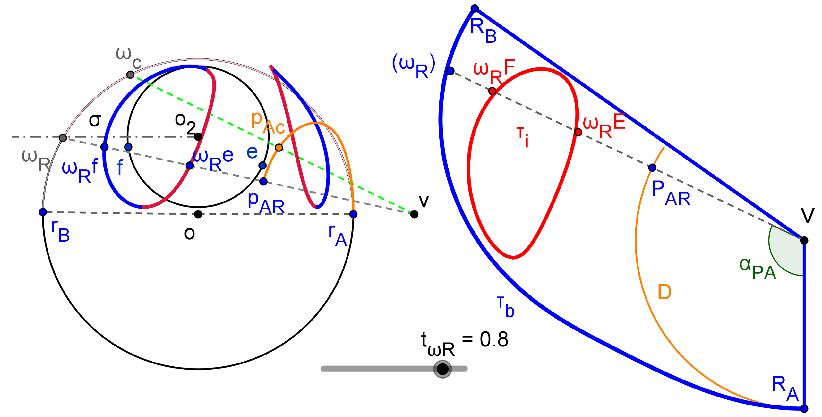 Symmetry 15 00984 g007 Symmetry 15 00984 g007