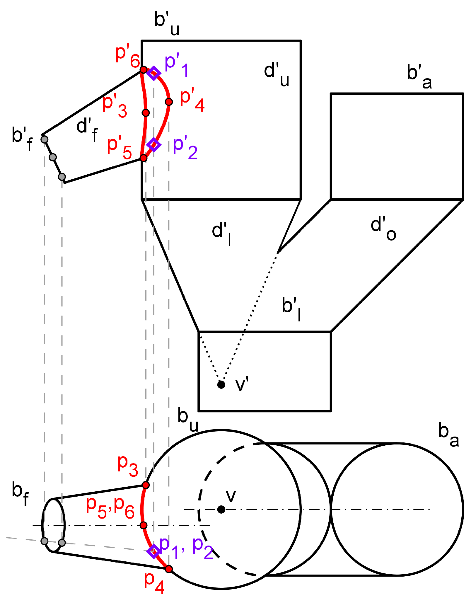 Symmetry 15 00984 g008 Symmetry 15 00984 g008