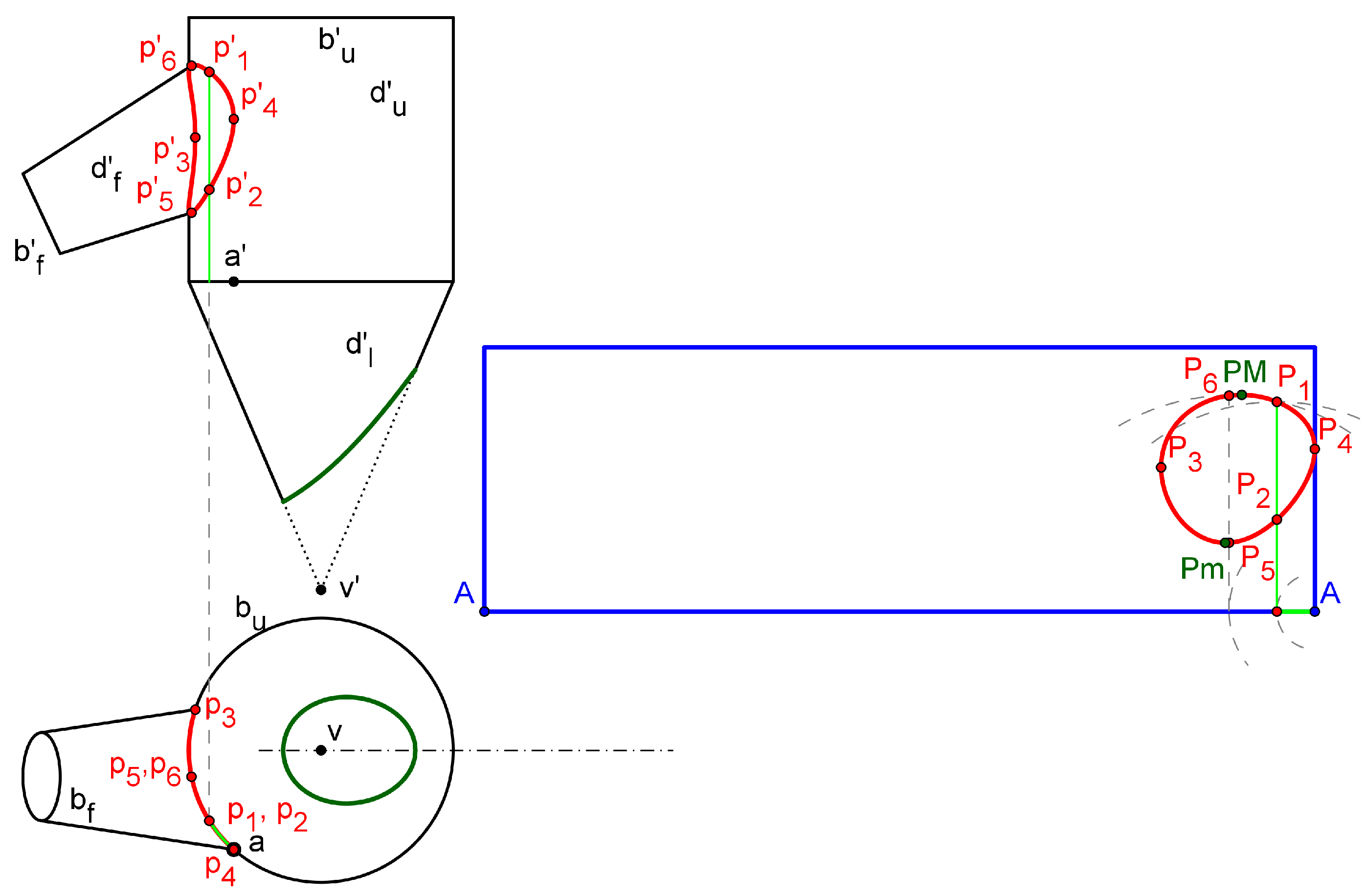 Symmetry 15 00984 g010 Symmetry 15 00984 g010