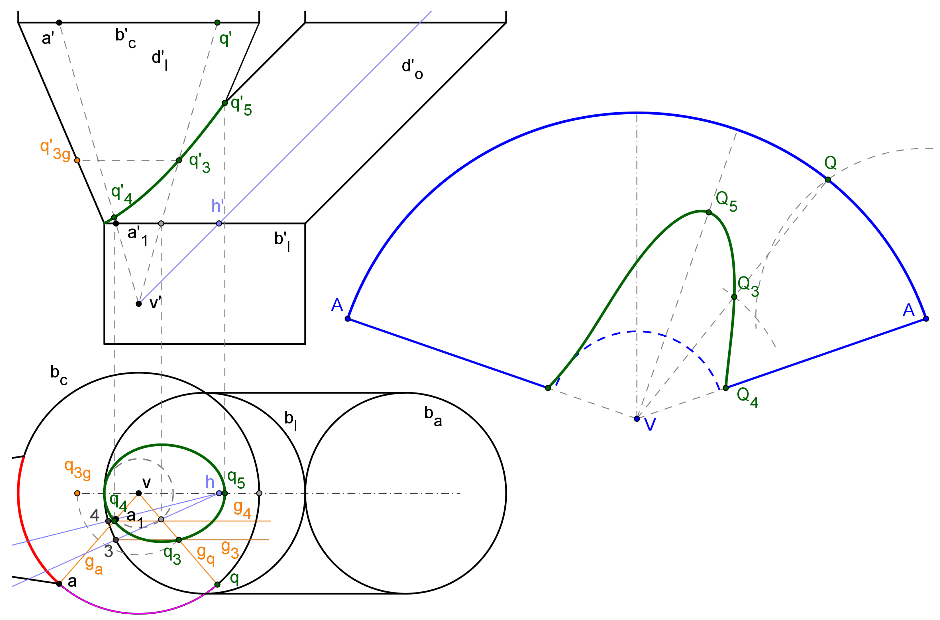 Symmetry 15 00984 g011 Symmetry 15 00984 g011