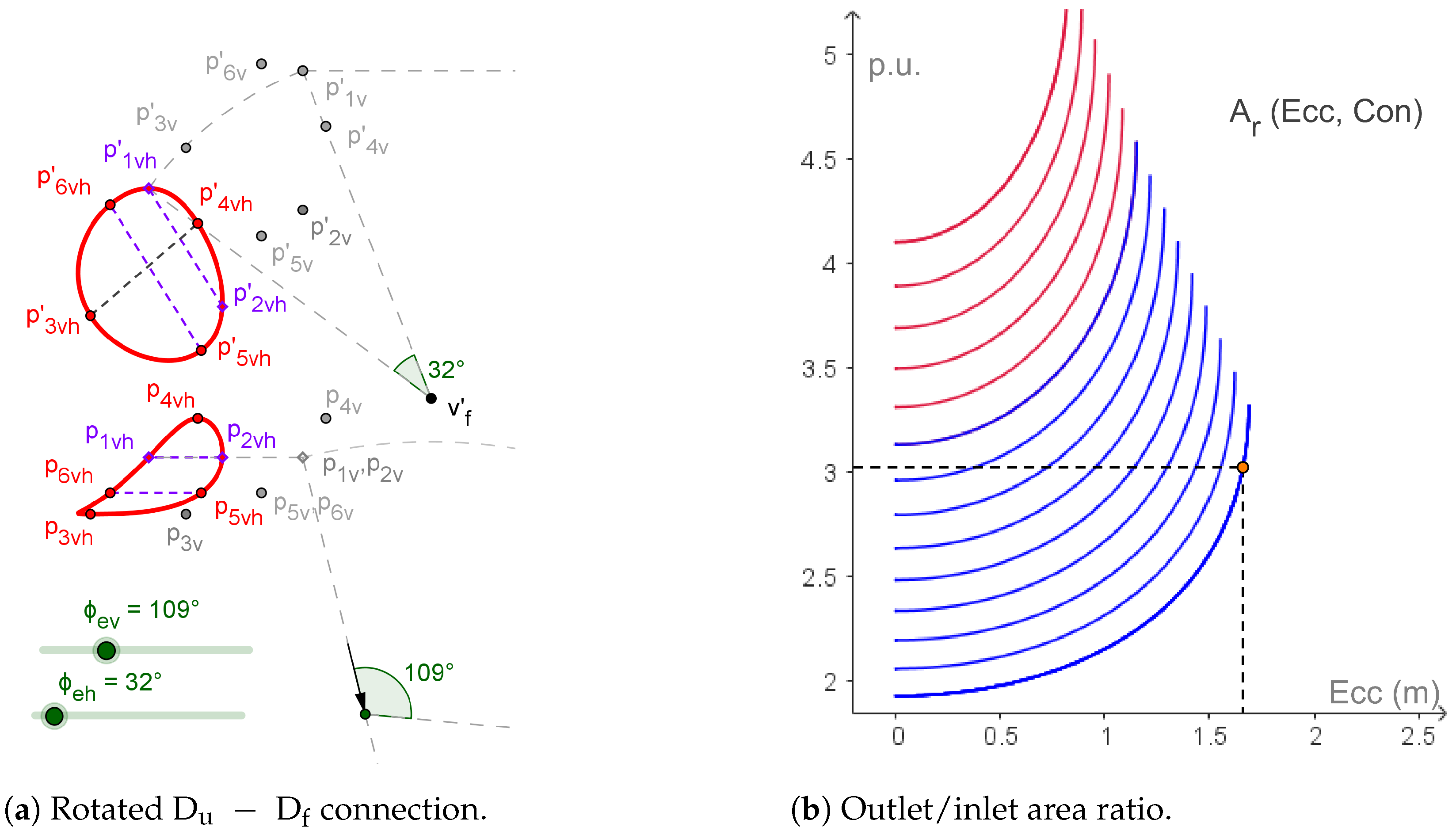 Symmetry 15 00984 g012 Symmetry 15 00984 g012