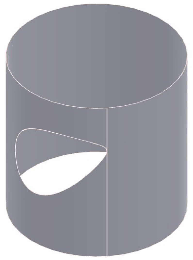 Symmetry 15 00984 g015 Symmetry 15 00984 g015