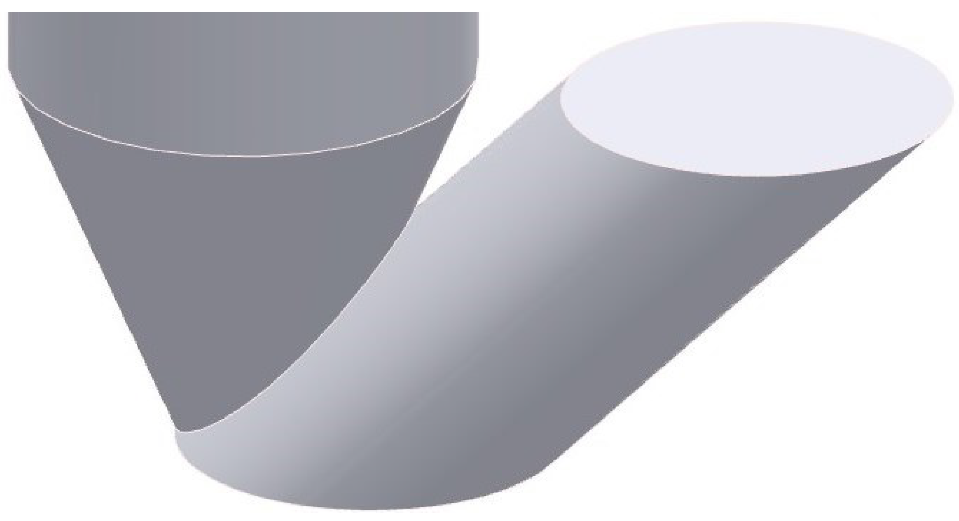 Symmetry 15 00984 g017 Symmetry 15 00984 g017