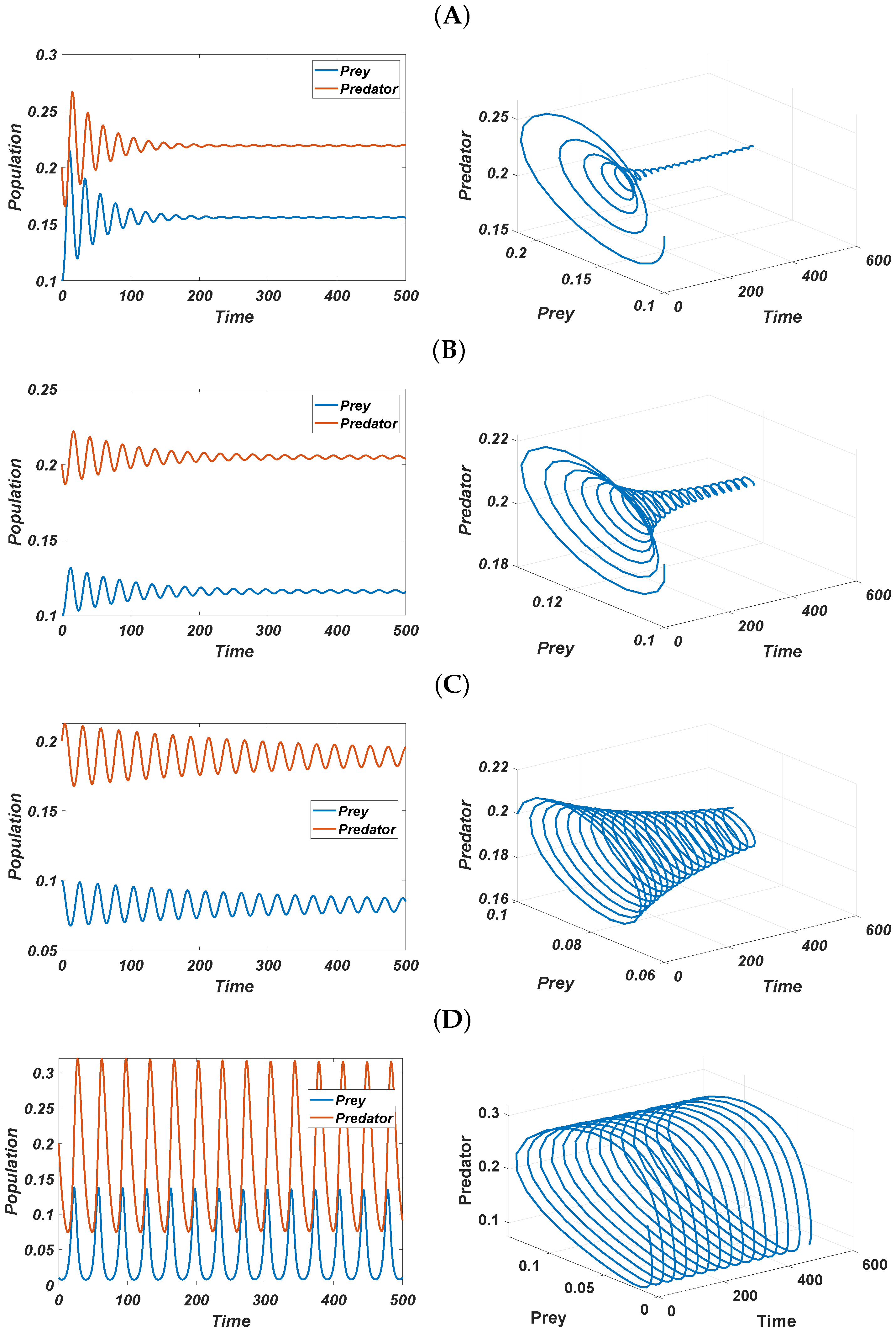 Symmetry 15 00986 g002 Symmetry 15 00986 g002