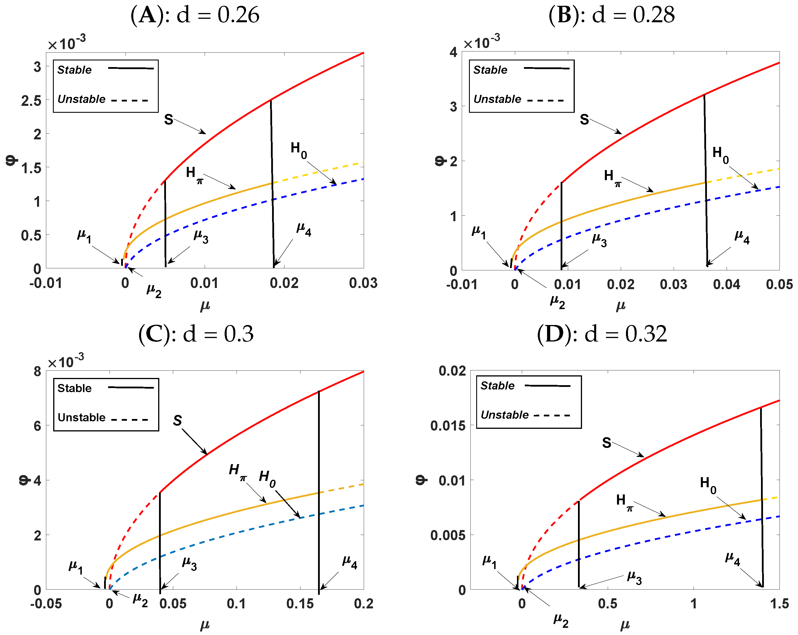 Symmetry 15 00986 g004 Symmetry 15 00986 g004