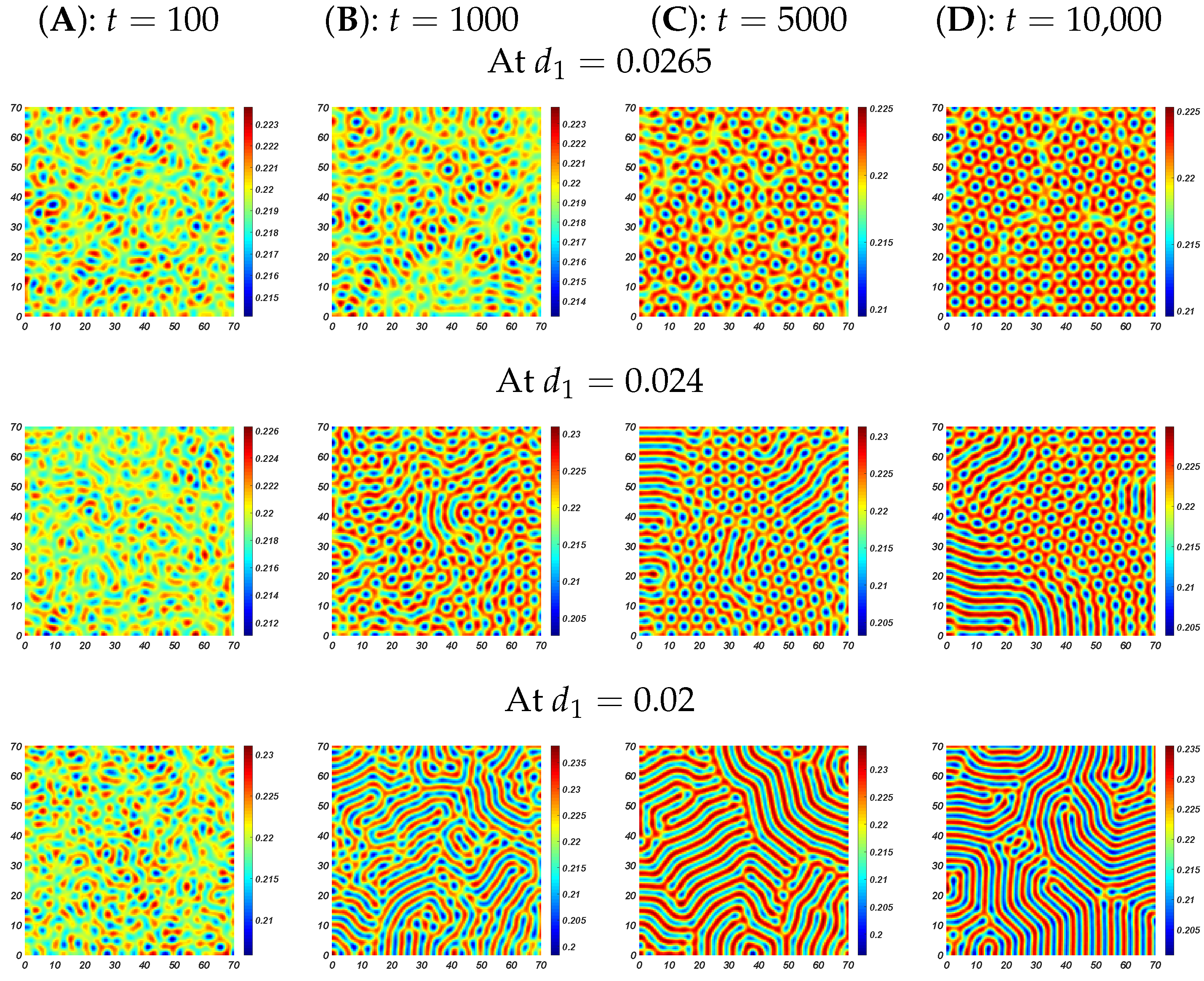 Symmetry 15 00986 g006 Symmetry 15 00986 g006
