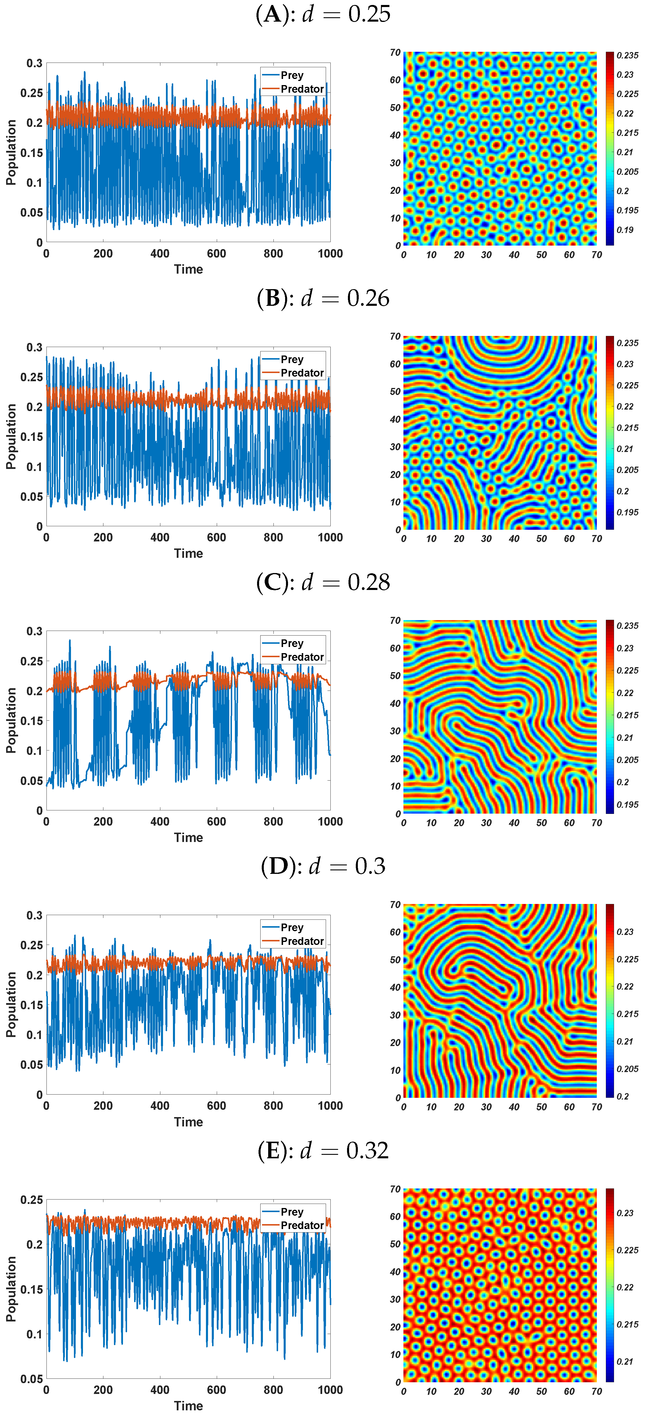 Symmetry 15 00986 g008 Symmetry 15 00986 g008