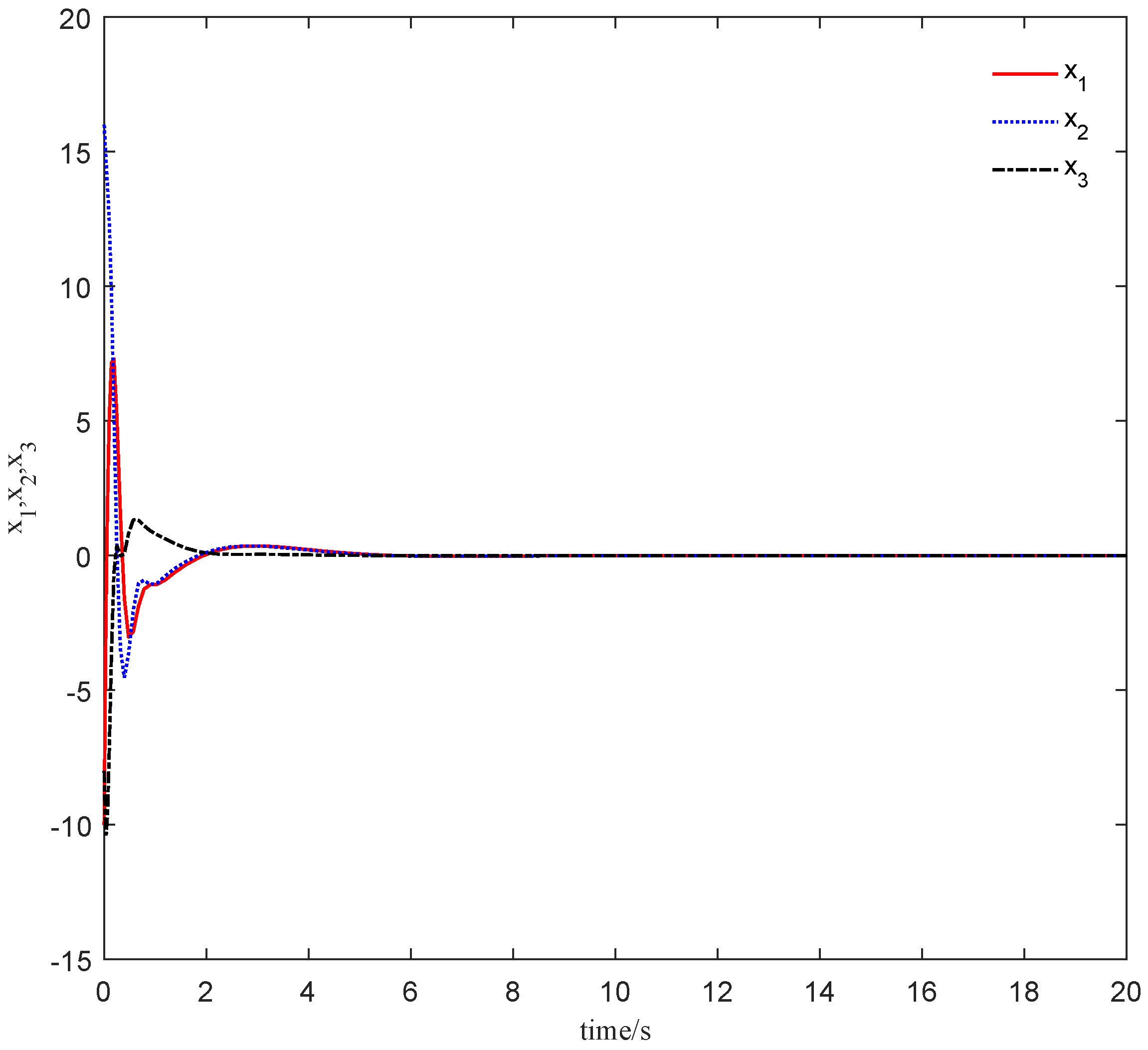 Symmetry 15 00987 g004 Symmetry 15 00987 g004