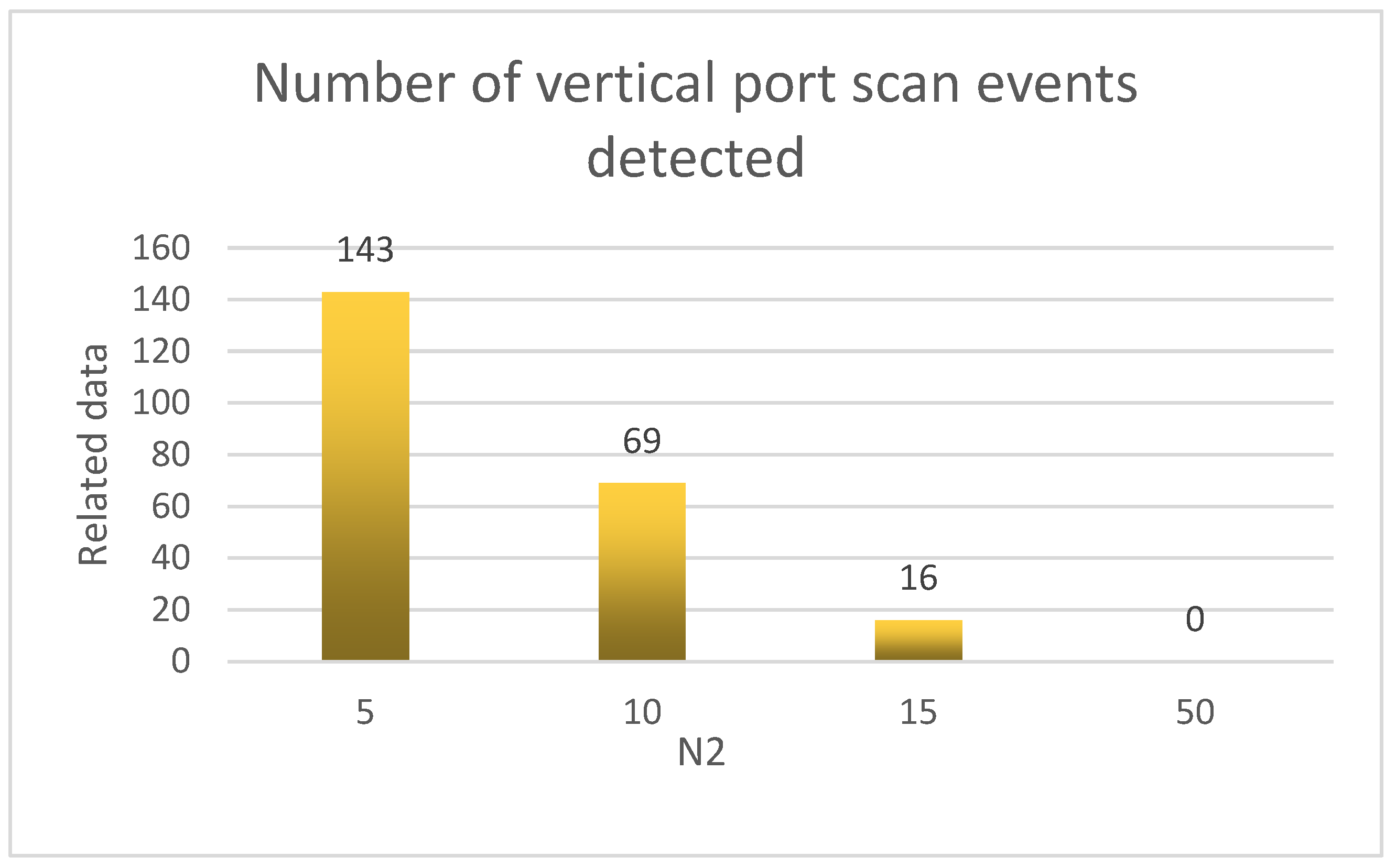 Symmetry 15 00988 g006