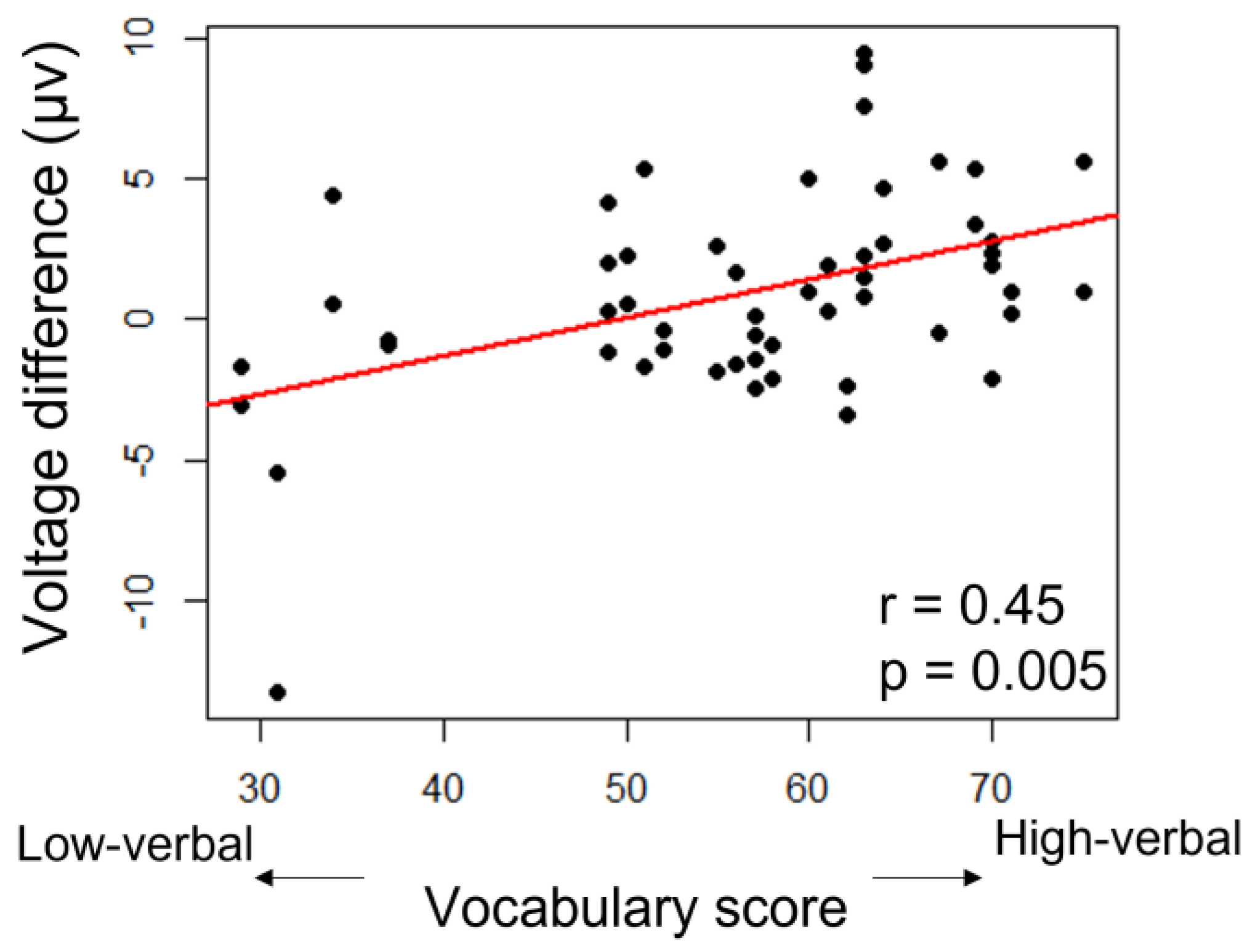 Symmetry 15 00989 g004