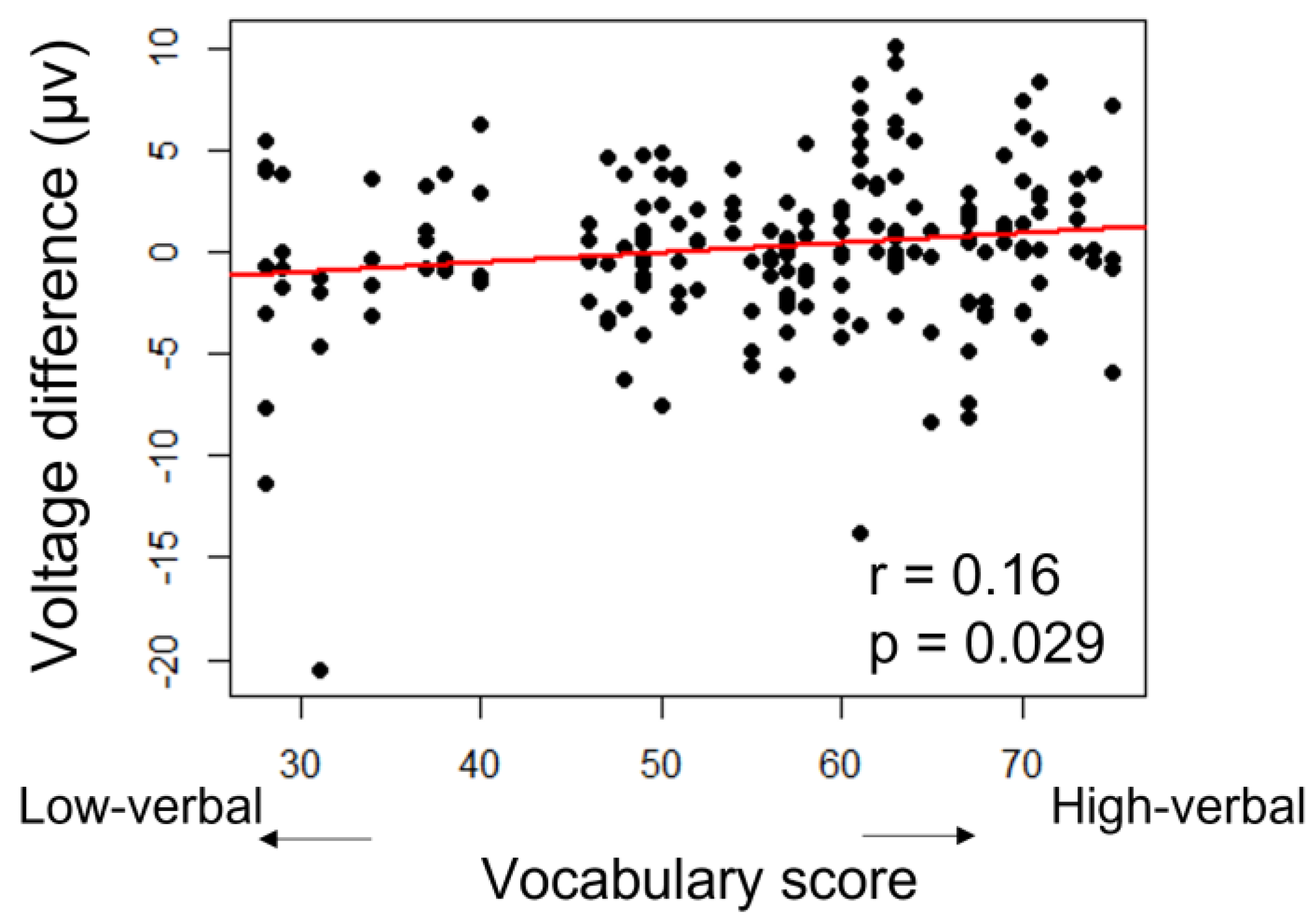 Symmetry 15 00989 g005