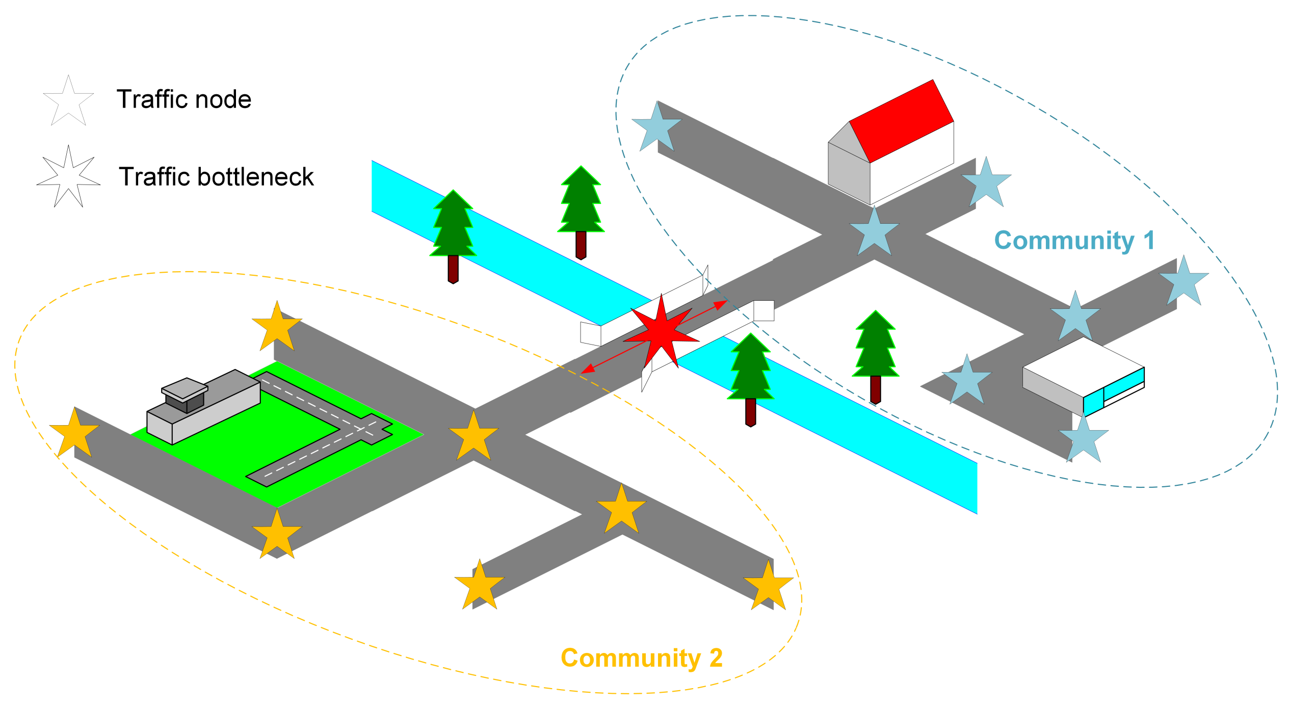 Symmetry 15 00995 g002 Symmetry 15 00995 g002