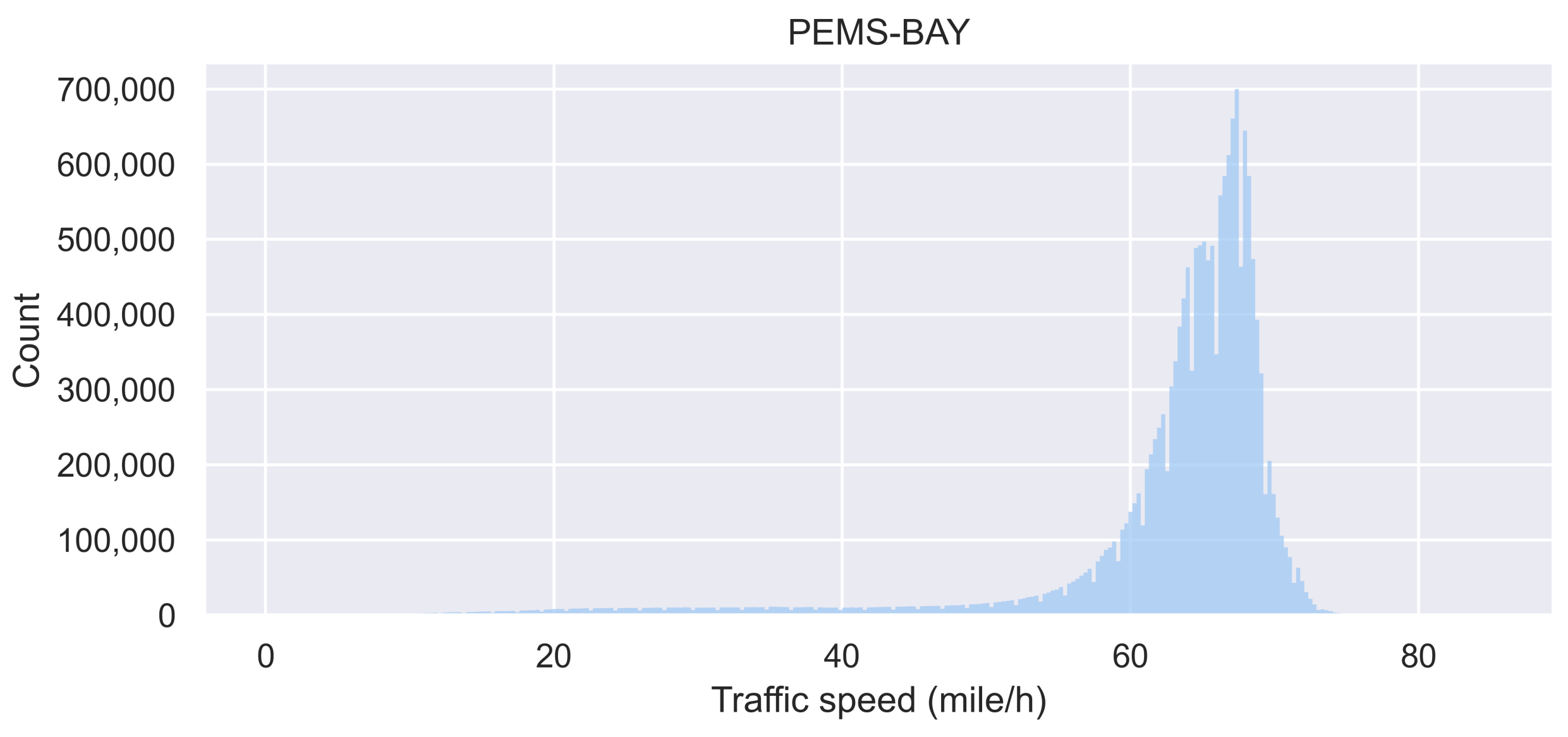 Symmetry 15 00995 g005 Symmetry 15 00995 g005