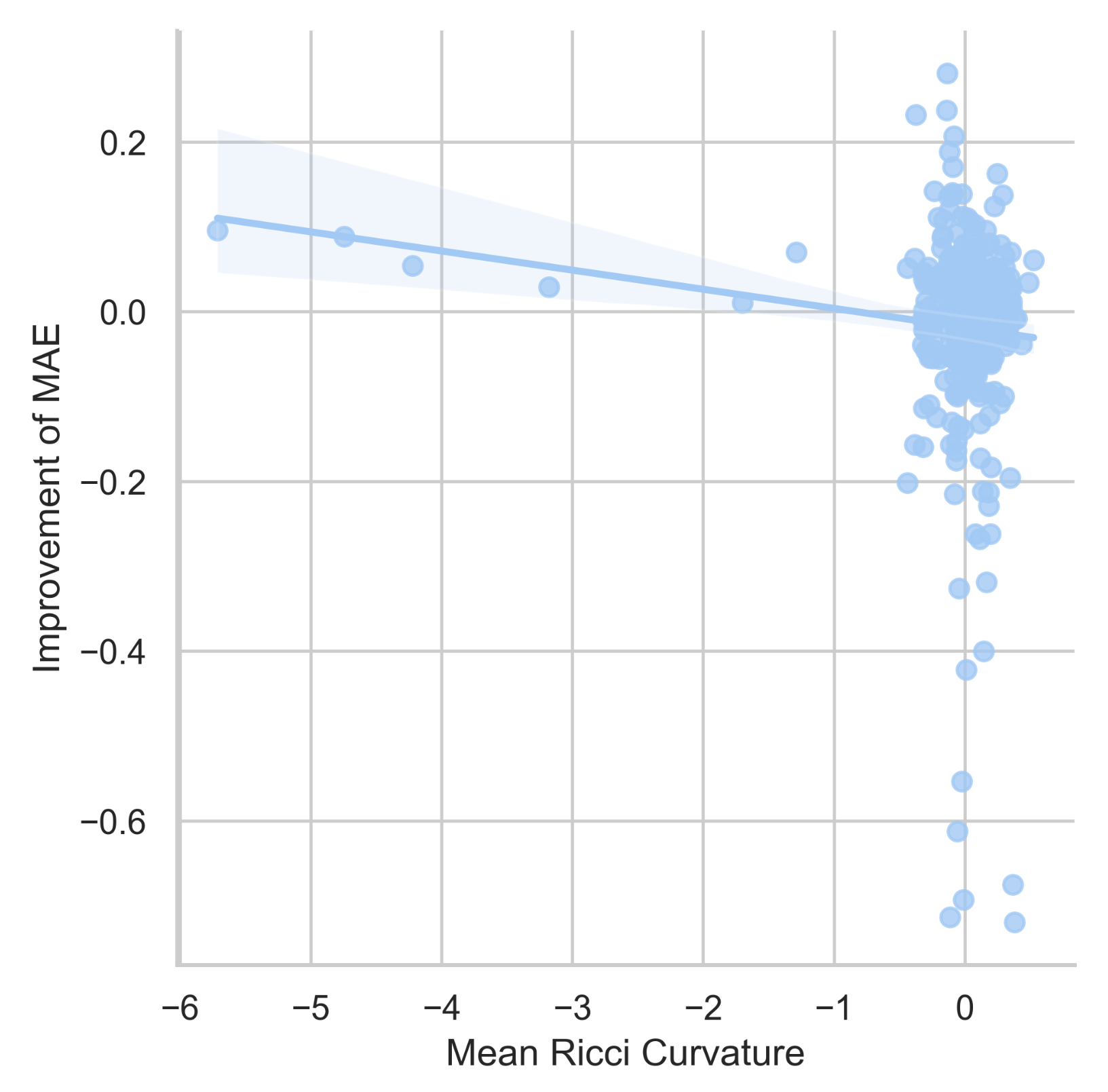 Symmetry 15 00995 g008 Symmetry 15 00995 g008