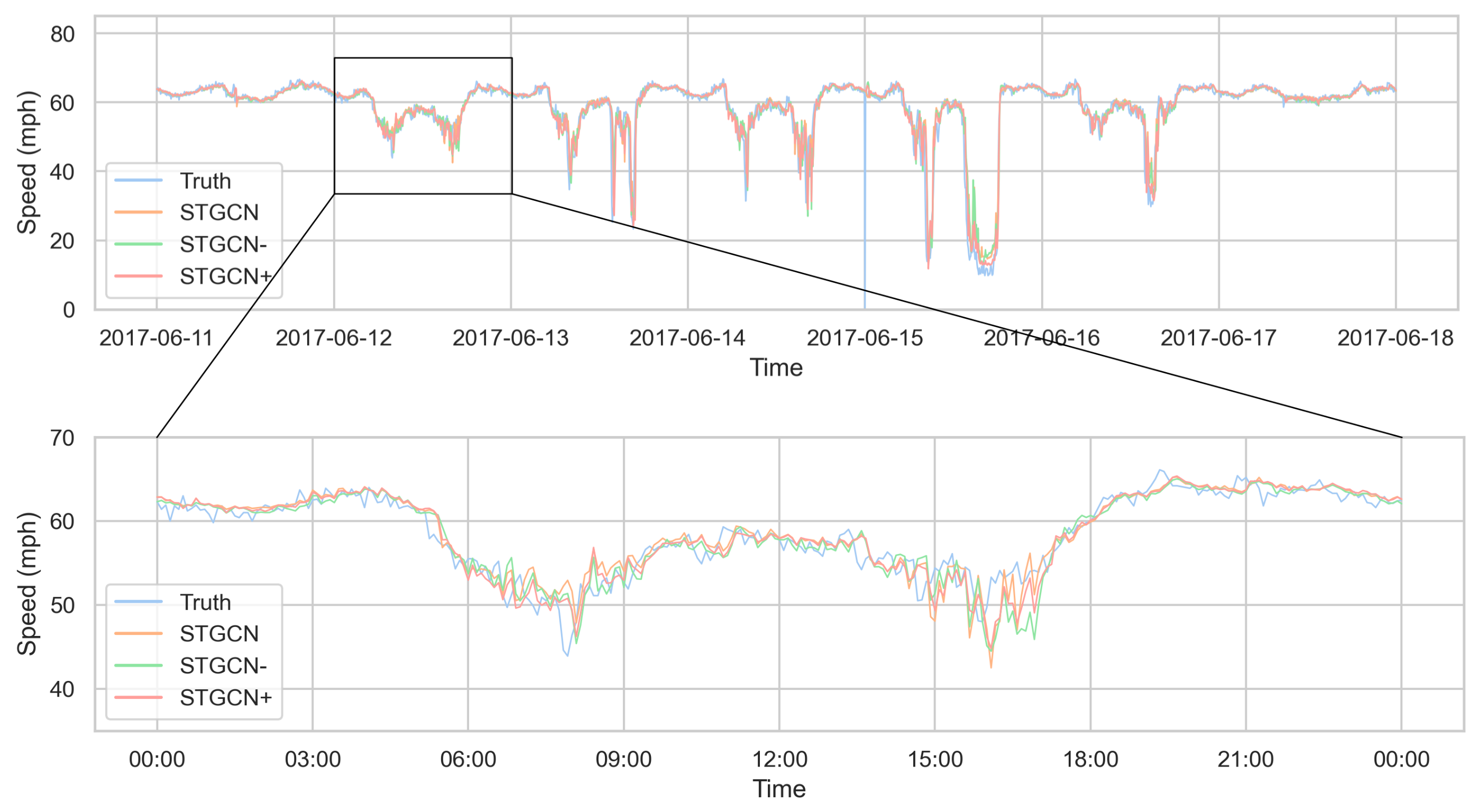 Symmetry 15 00995 g010 Symmetry 15 00995 g010