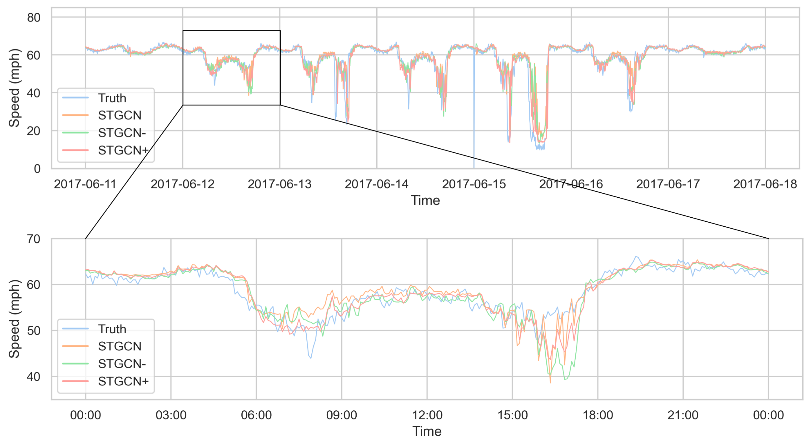 Symmetry 15 00995 g011 Symmetry 15 00995 g011