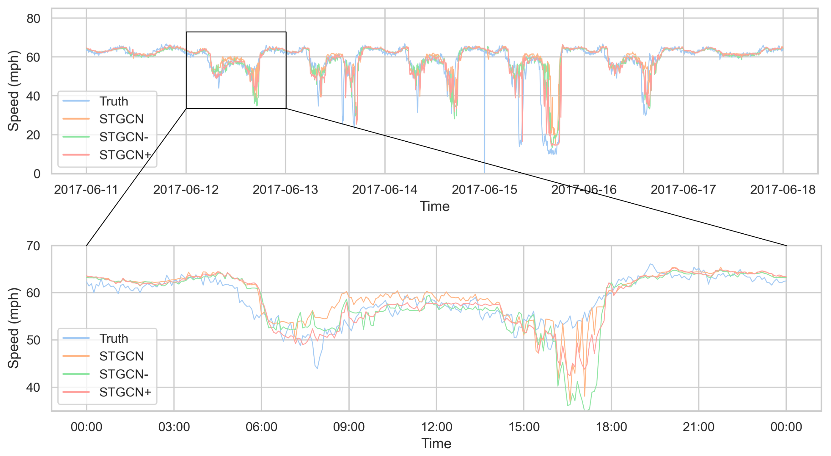 Symmetry 15 00995 g012 Symmetry 15 00995 g012