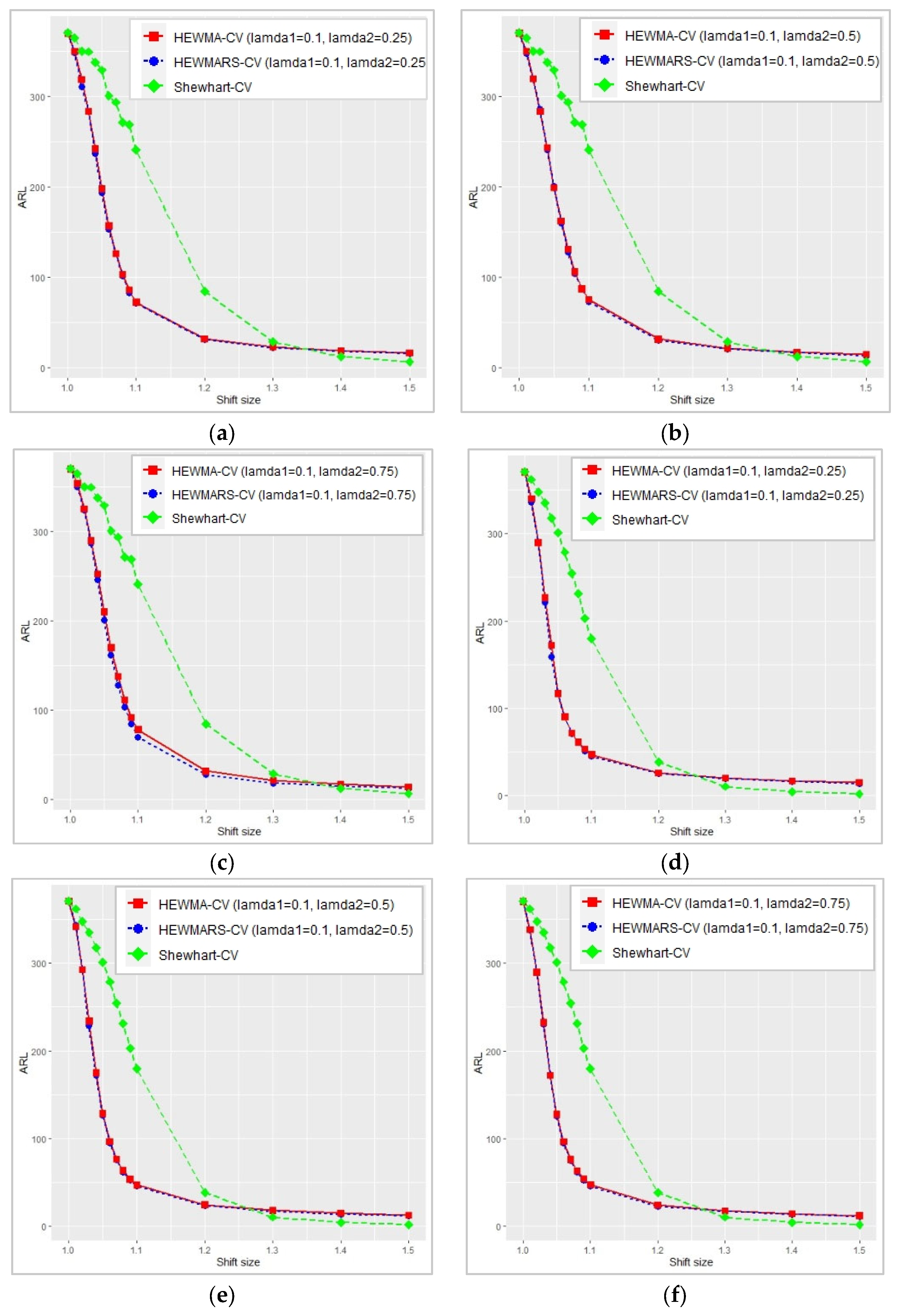 Symmetry 15 00999 g003