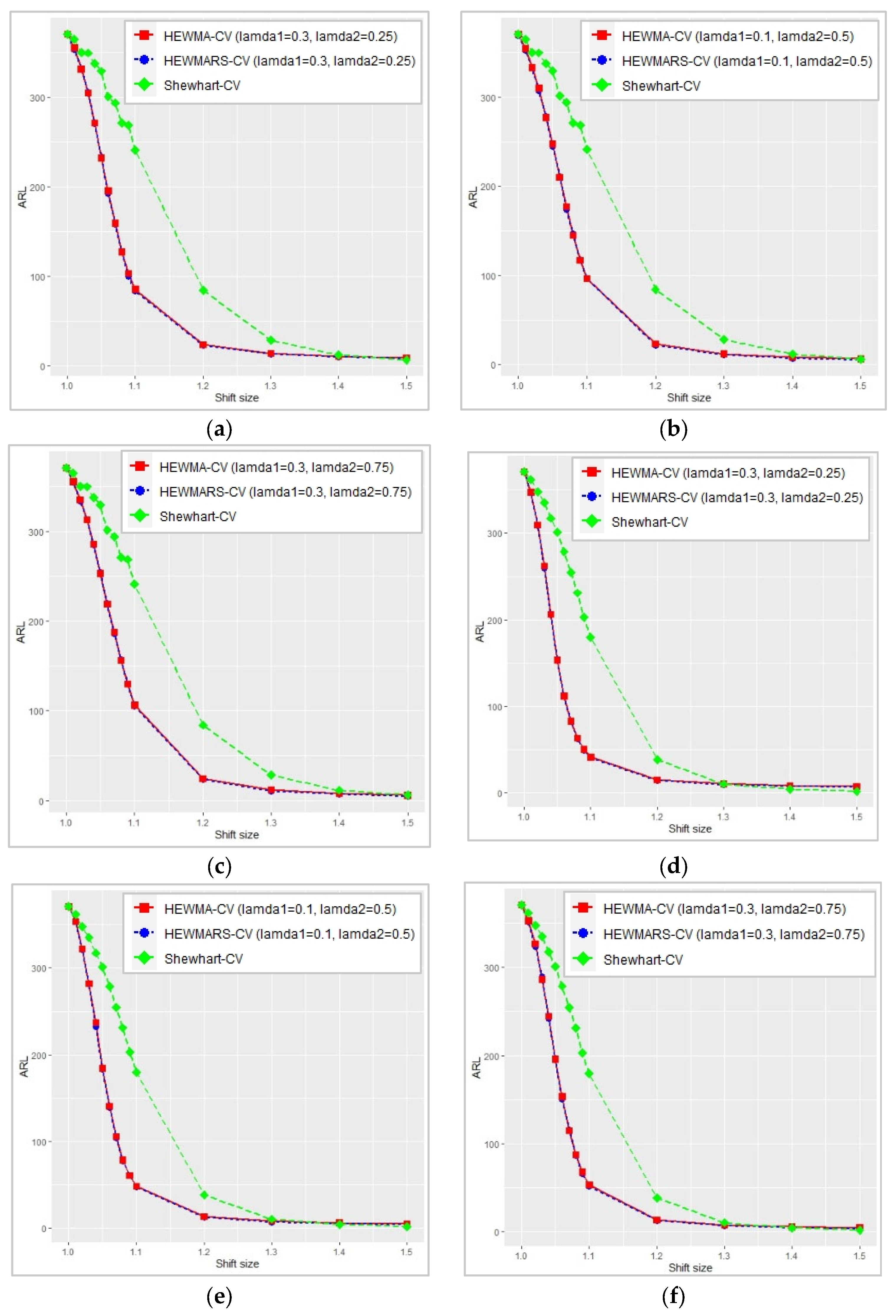 Symmetry 15 00999 g004