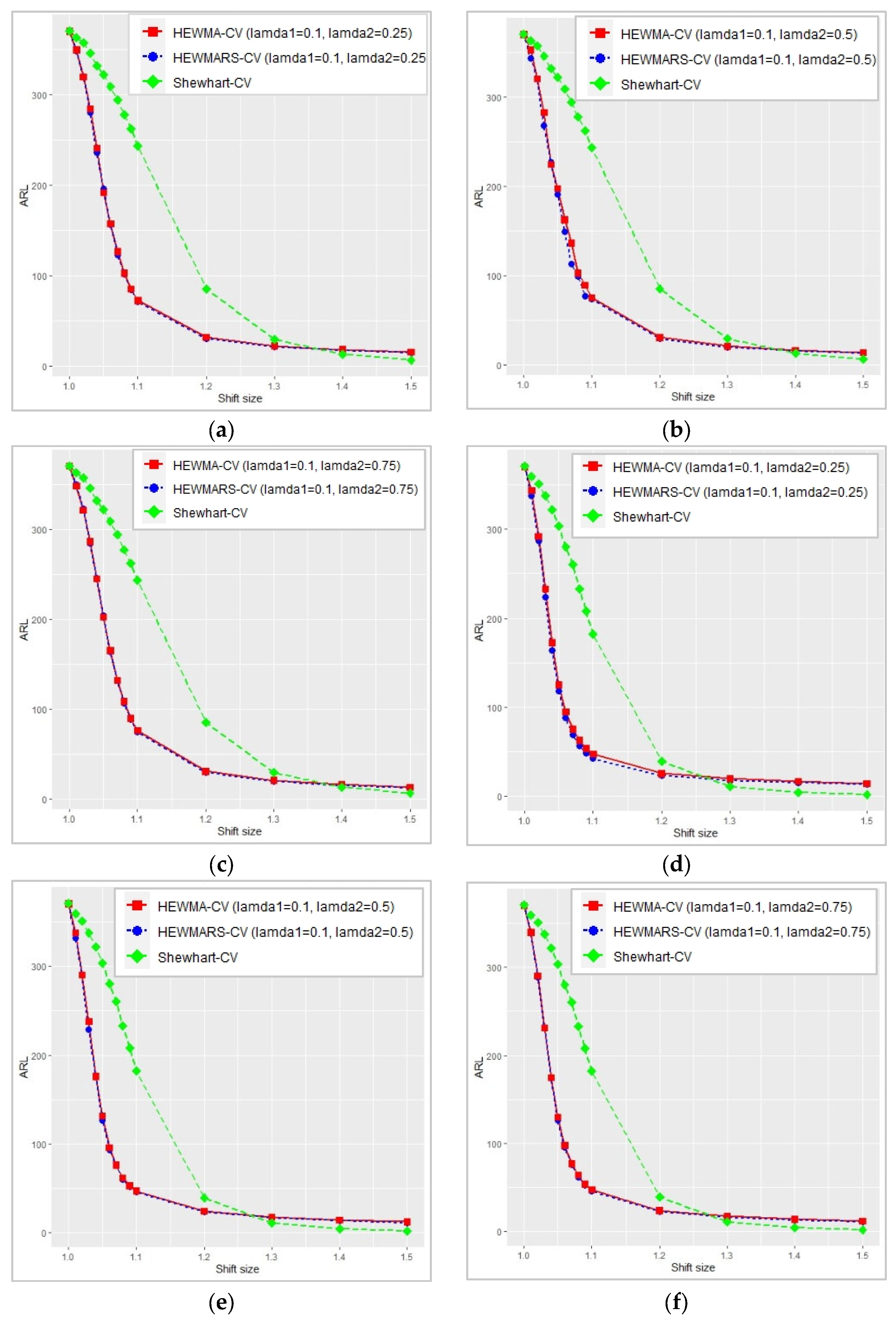 Symmetry 15 00999 g005