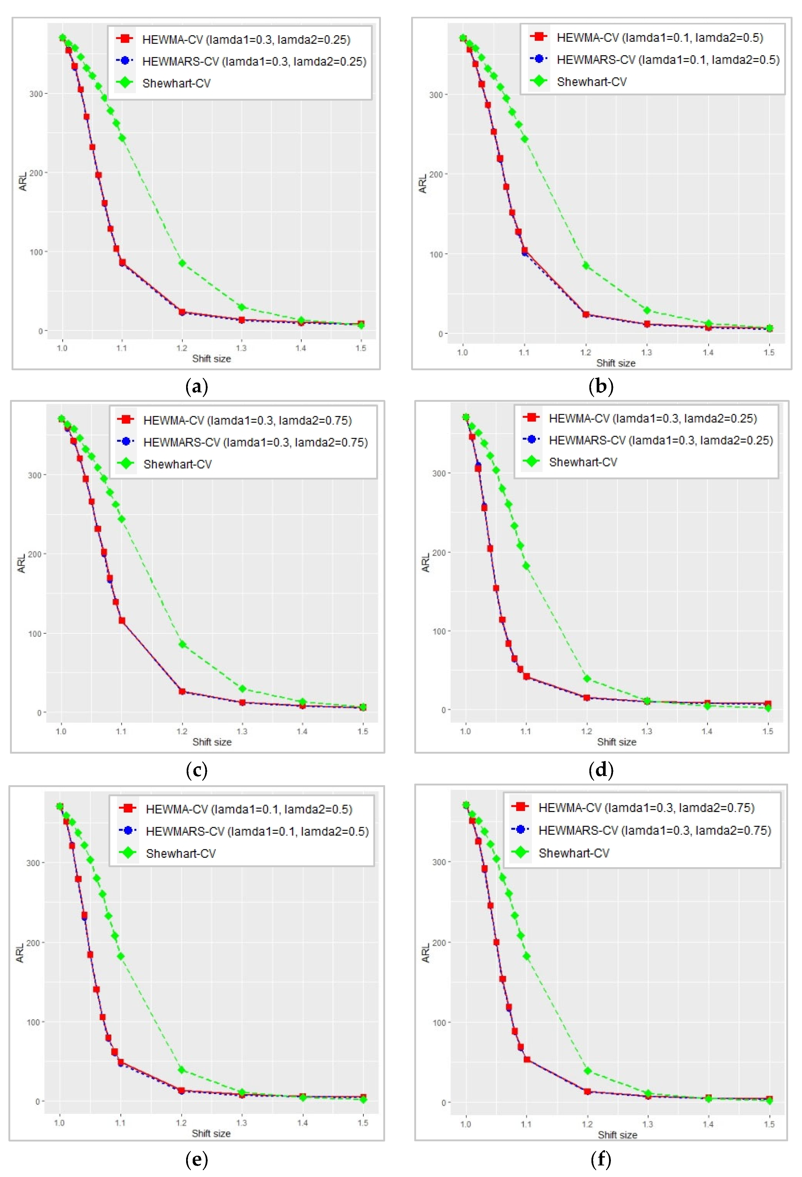 Symmetry 15 00999 g006