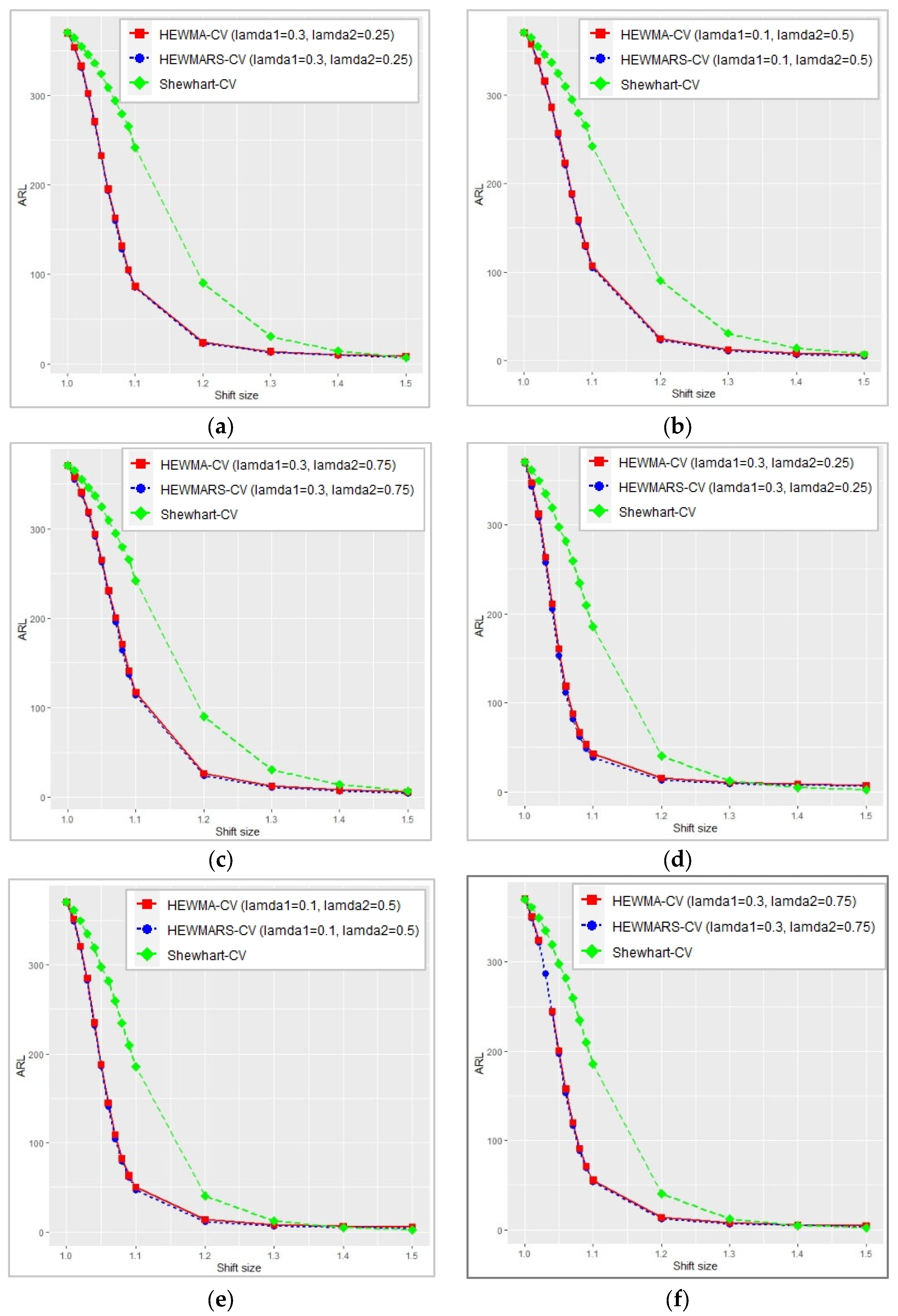 Symmetry 15 00999 g008
