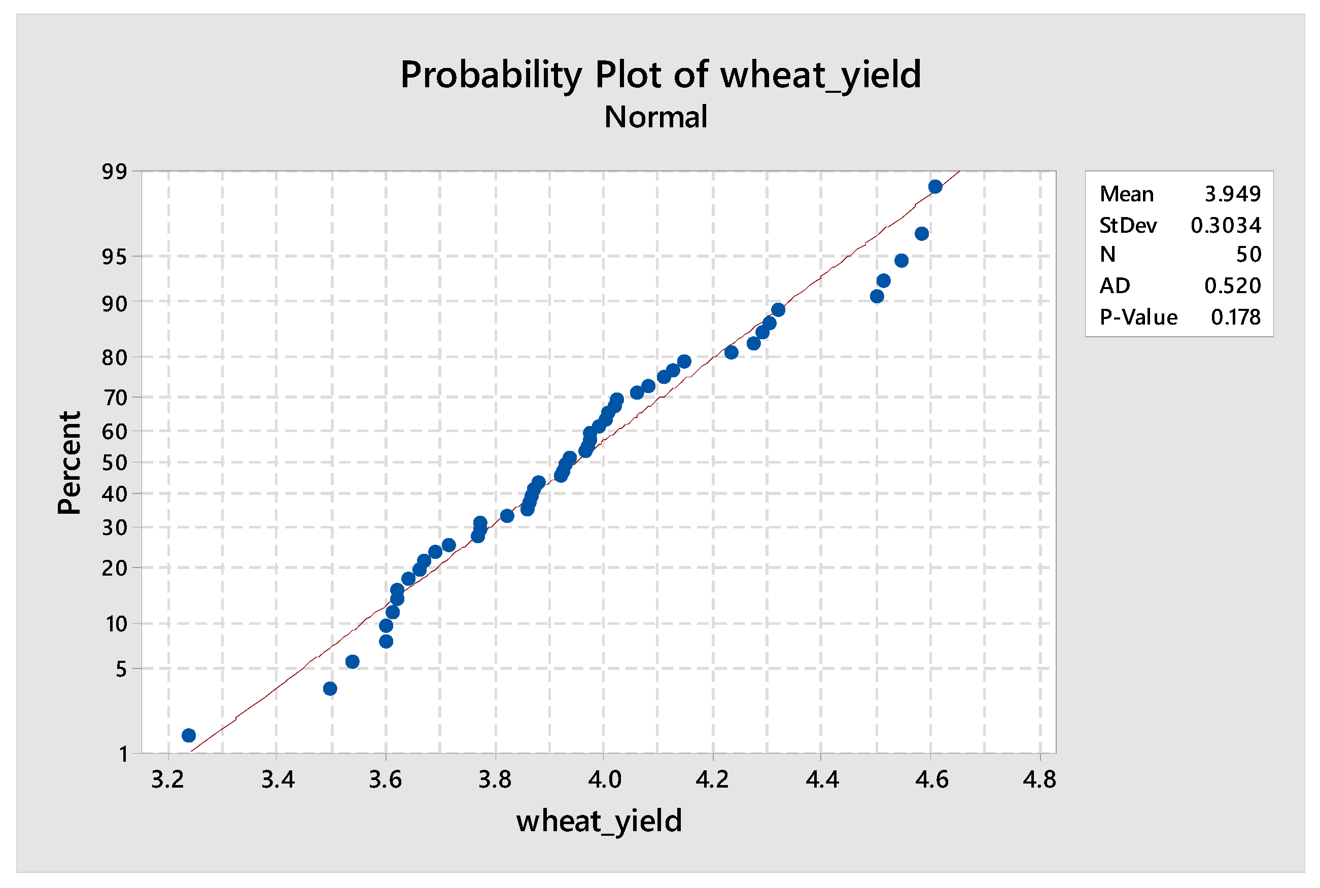 Symmetry 15 00999 g009