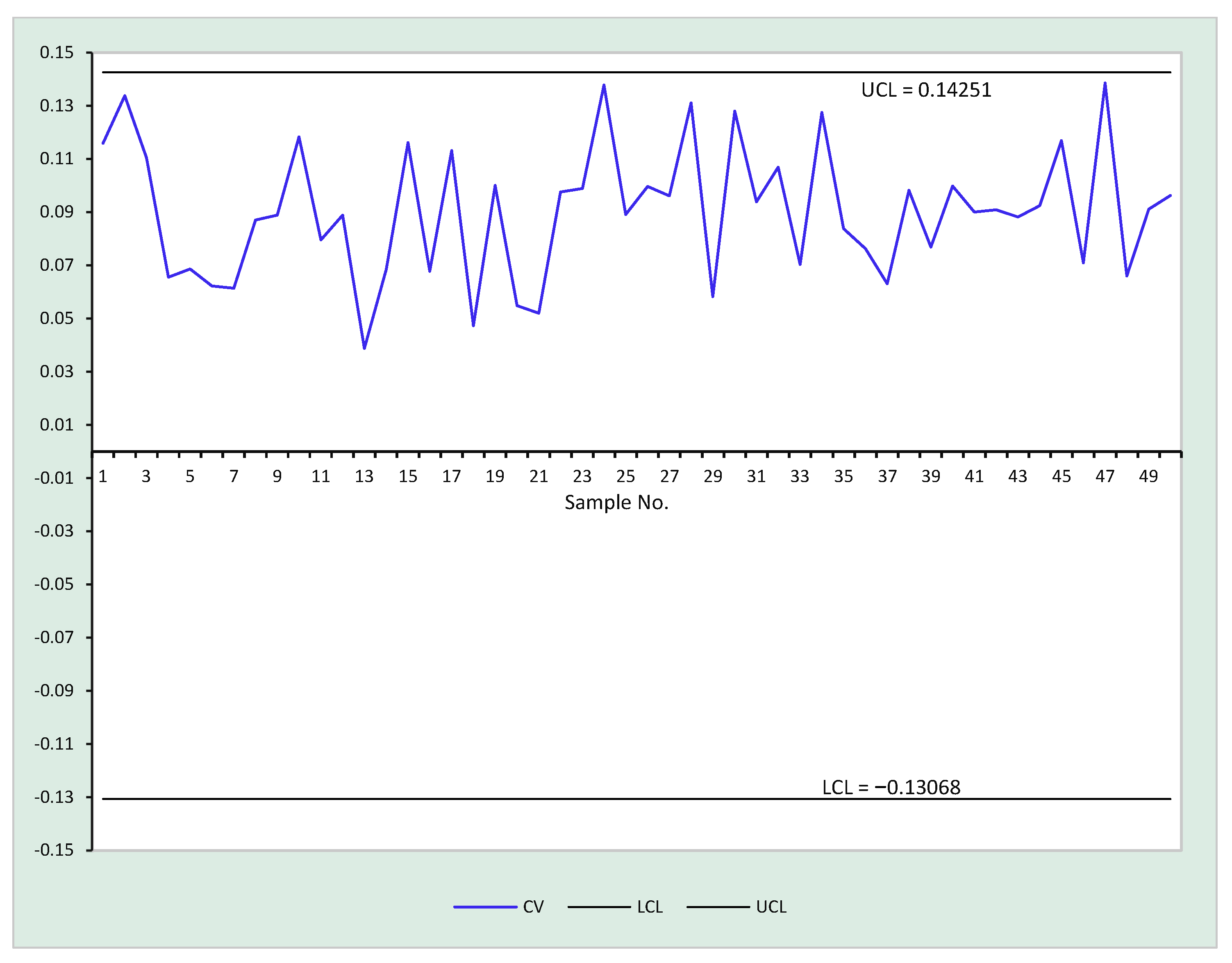 Symmetry 15 00999 g010