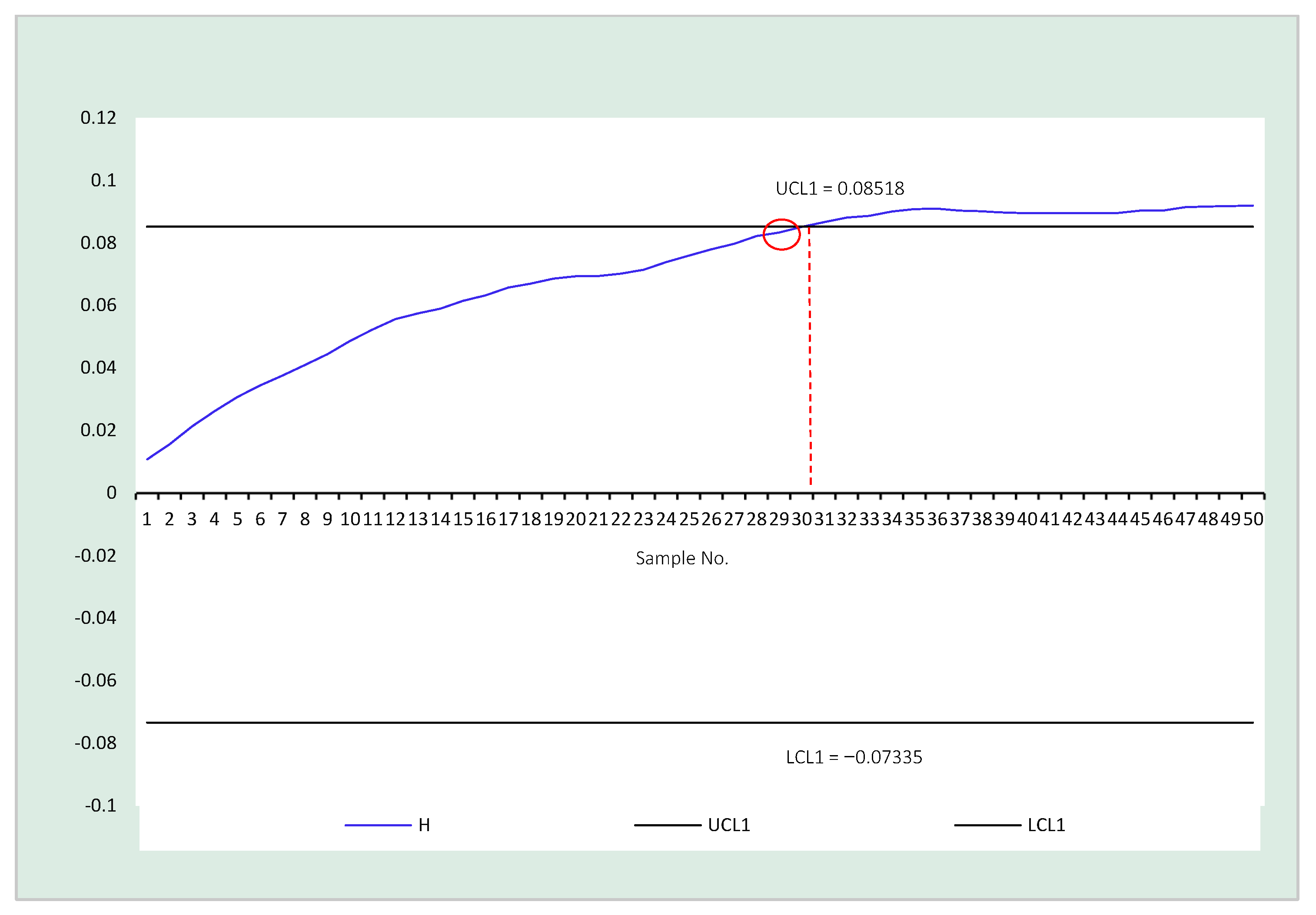 Symmetry 15 00999 g011