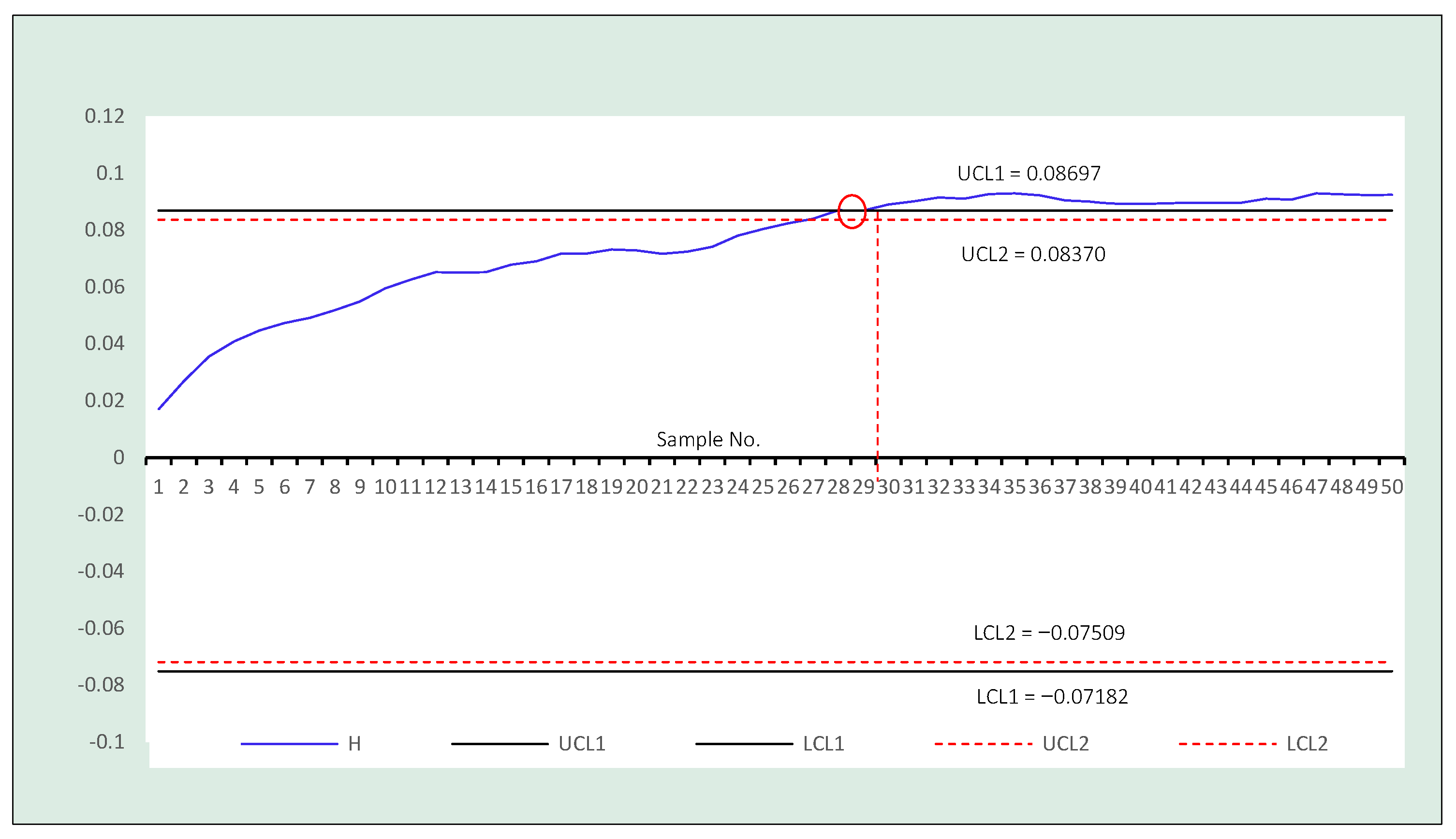 Symmetry 15 00999 g012