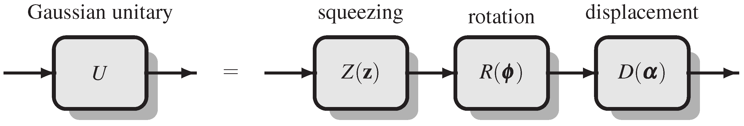 Symmetry 15 01000 g002