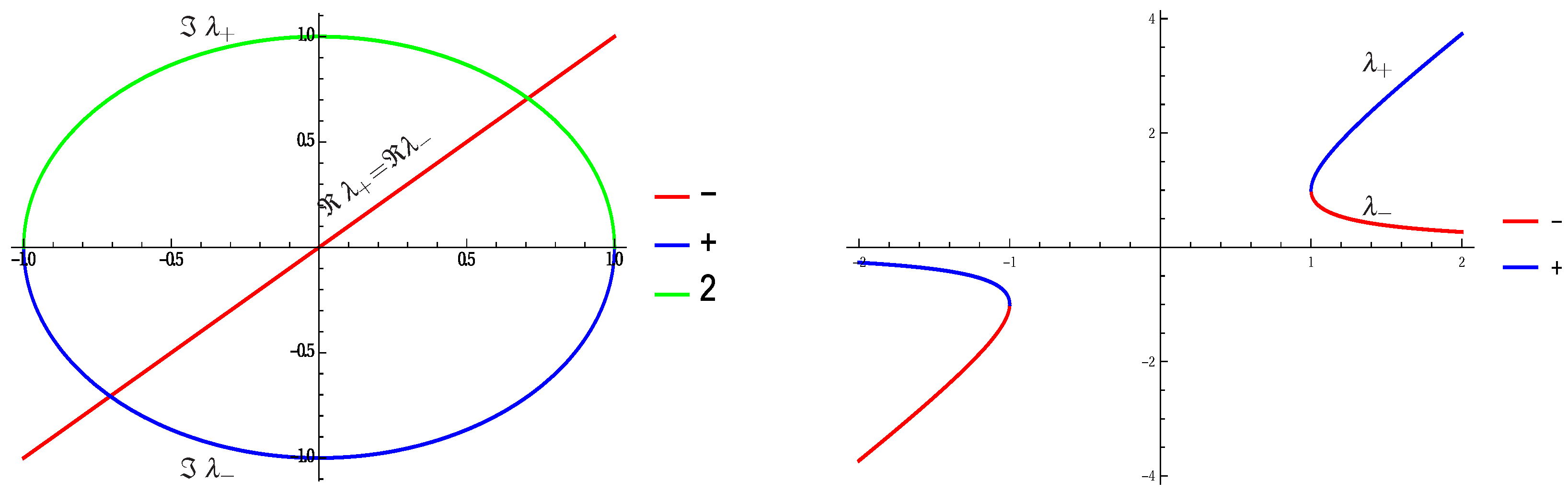 Symmetry 15 01000 g004