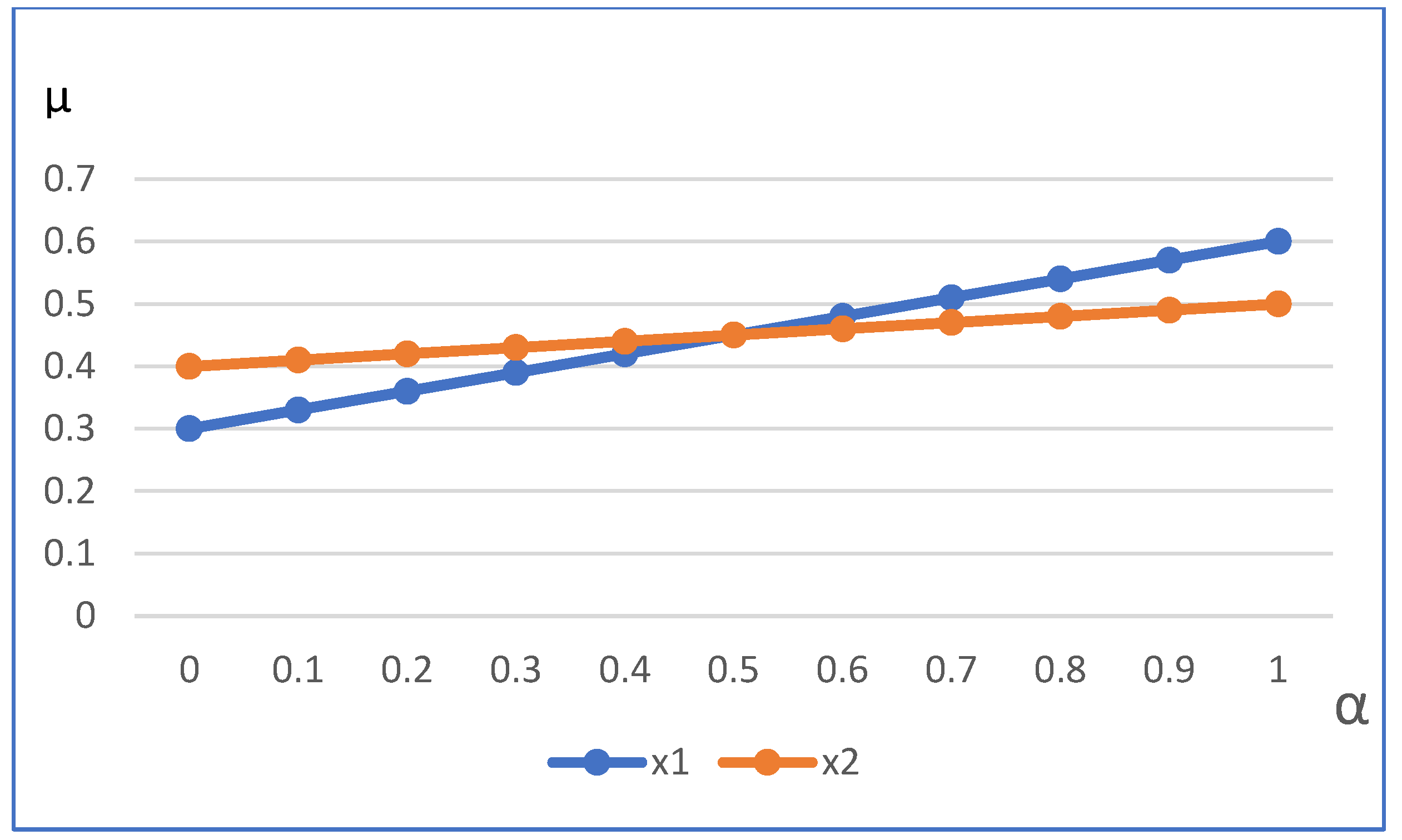 Symmetry 15 01001 g002