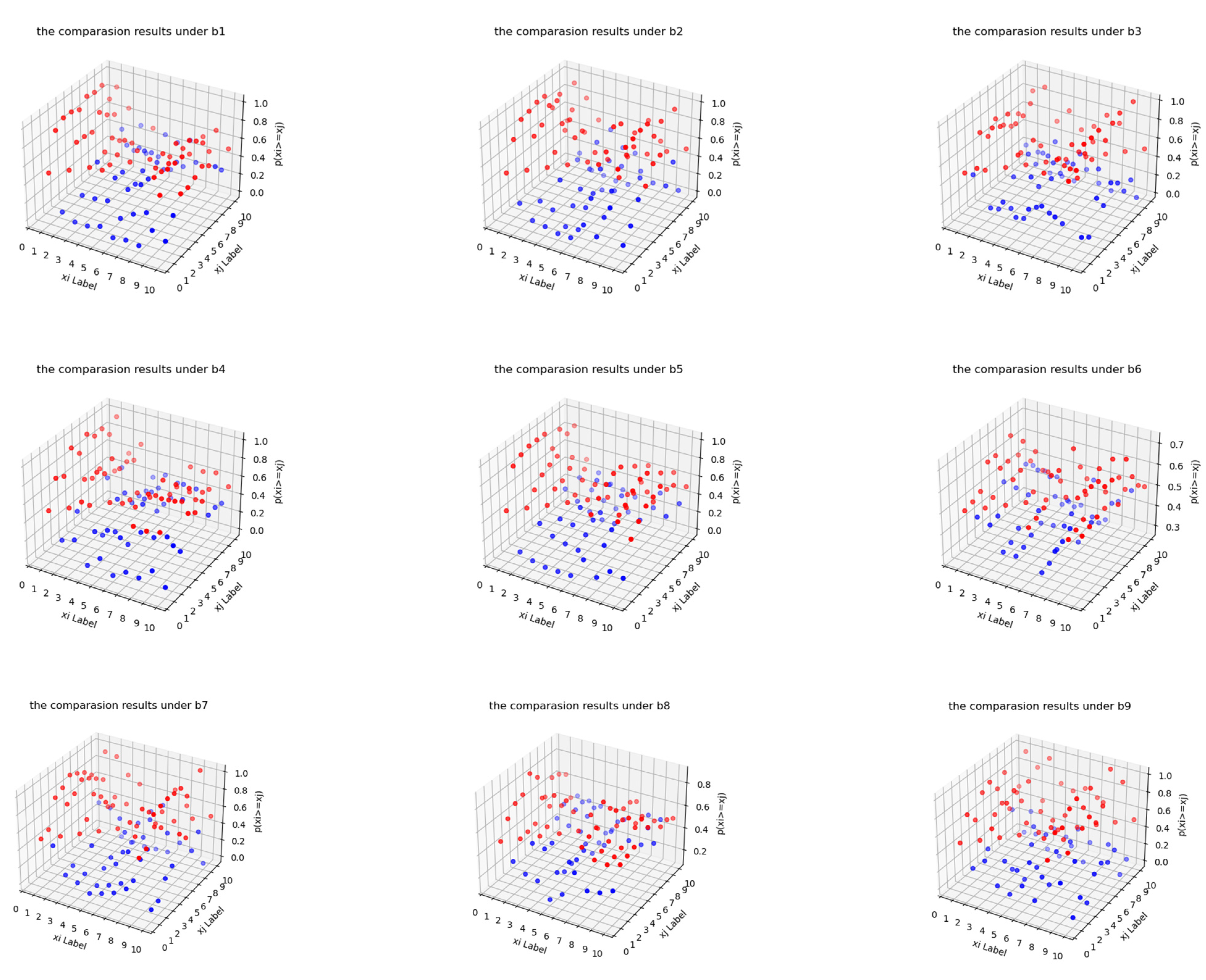 Symmetry 15 01001 g005