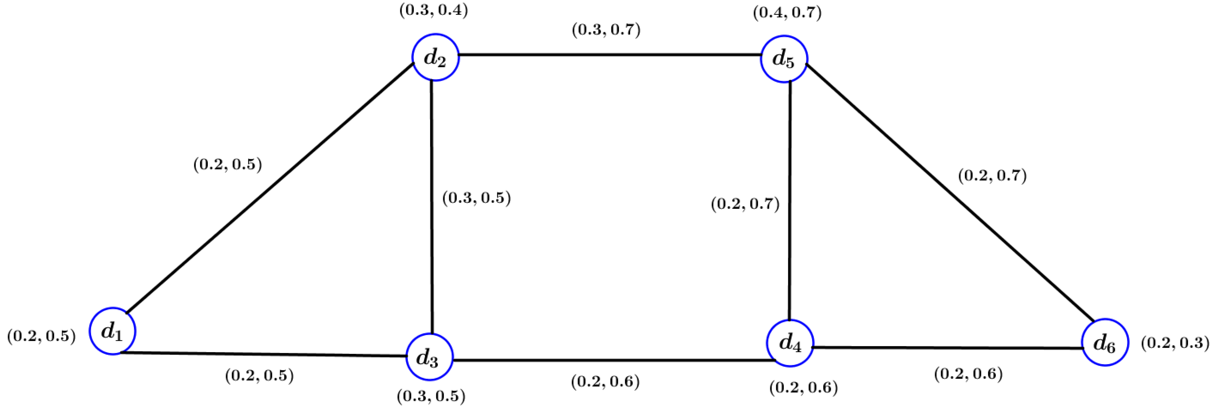 Symmetry 15 01003 g002
