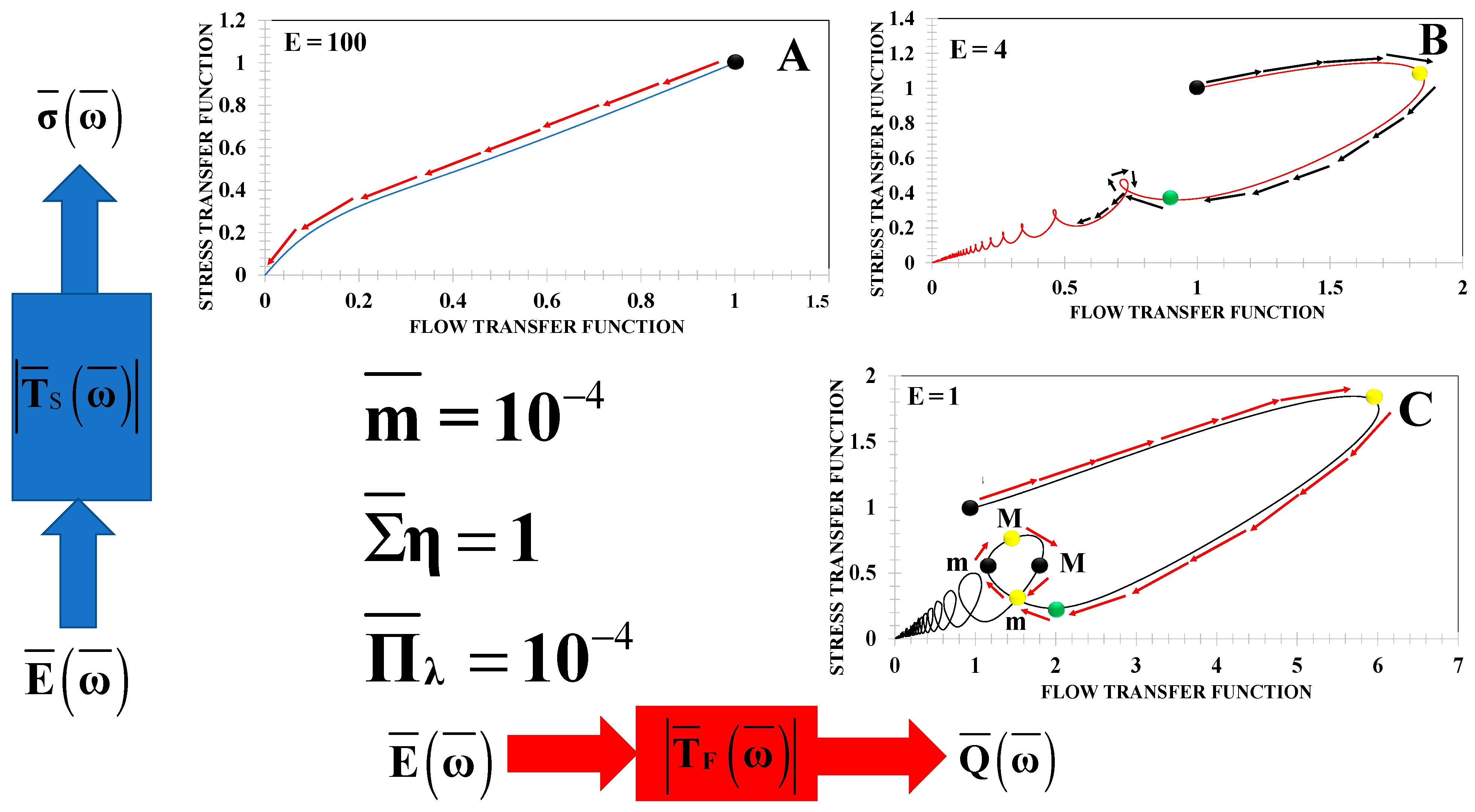 Symmetry 15 01004 g011