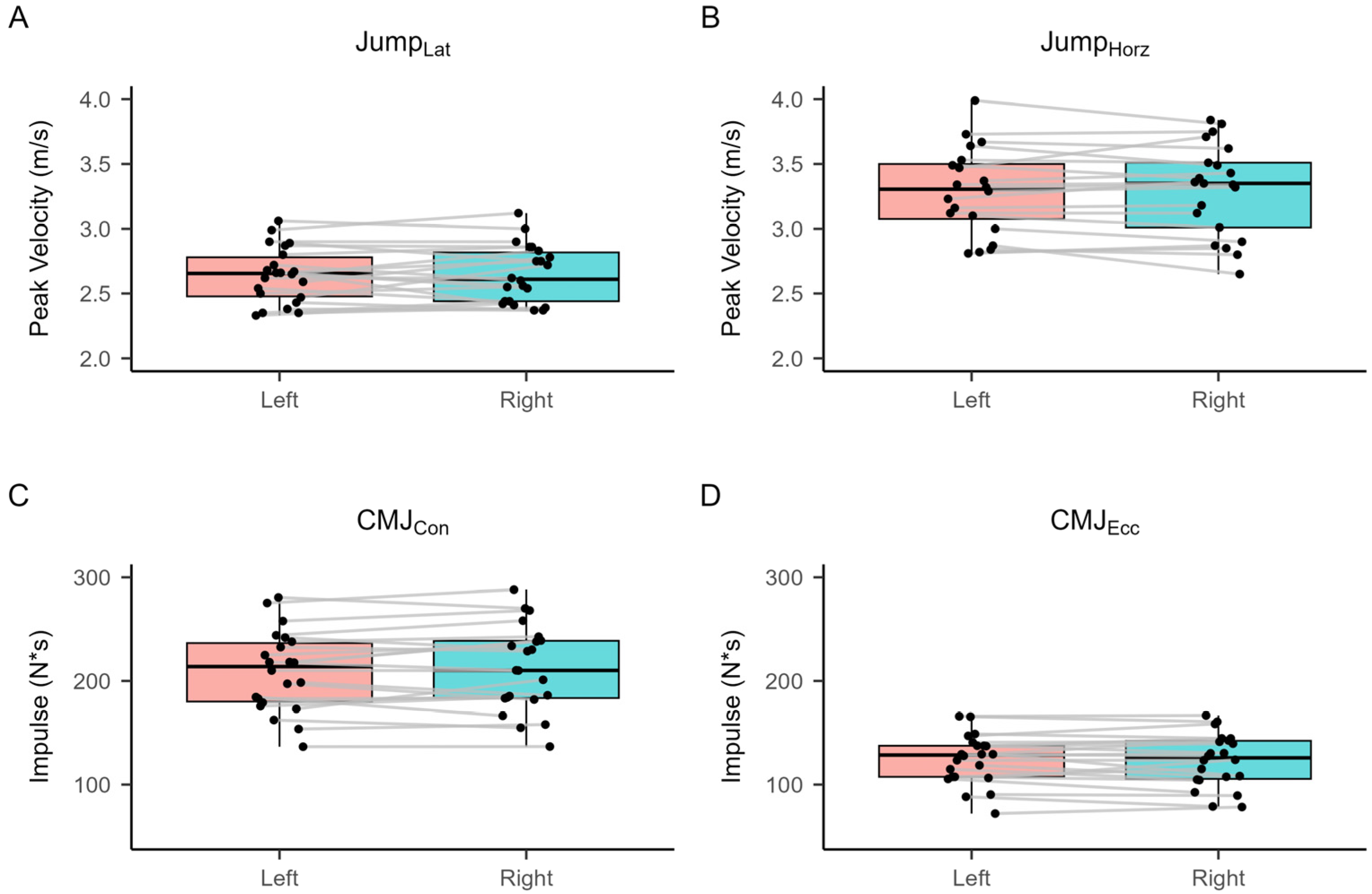 Symmetry 15 01007 g002 Symmetry 15 01007 g002